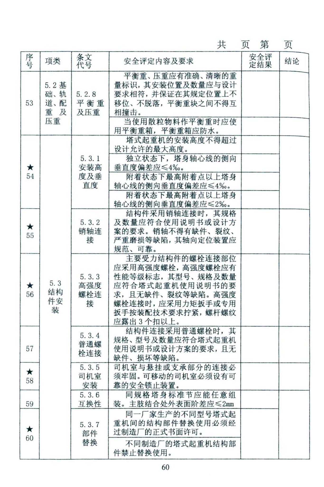 DBJ46-027-2013--海南省建筑塔式起重机安装保用安全评定规程