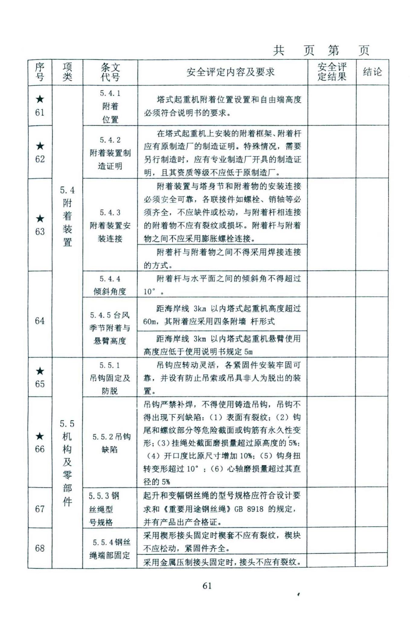 DBJ46-027-2013--海南省建筑塔式起重机安装保用安全评定规程