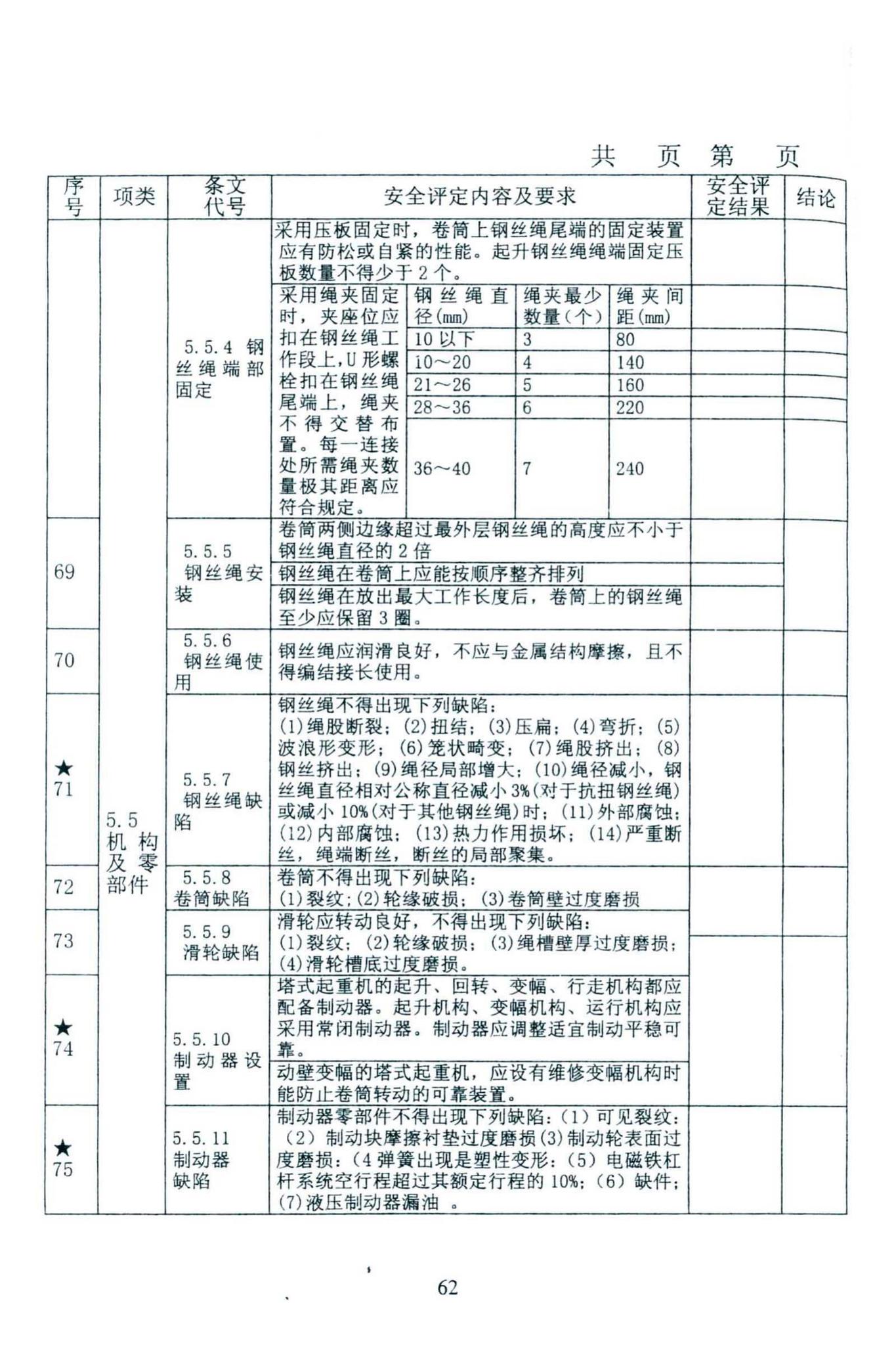 DBJ46-027-2013--海南省建筑塔式起重机安装保用安全评定规程