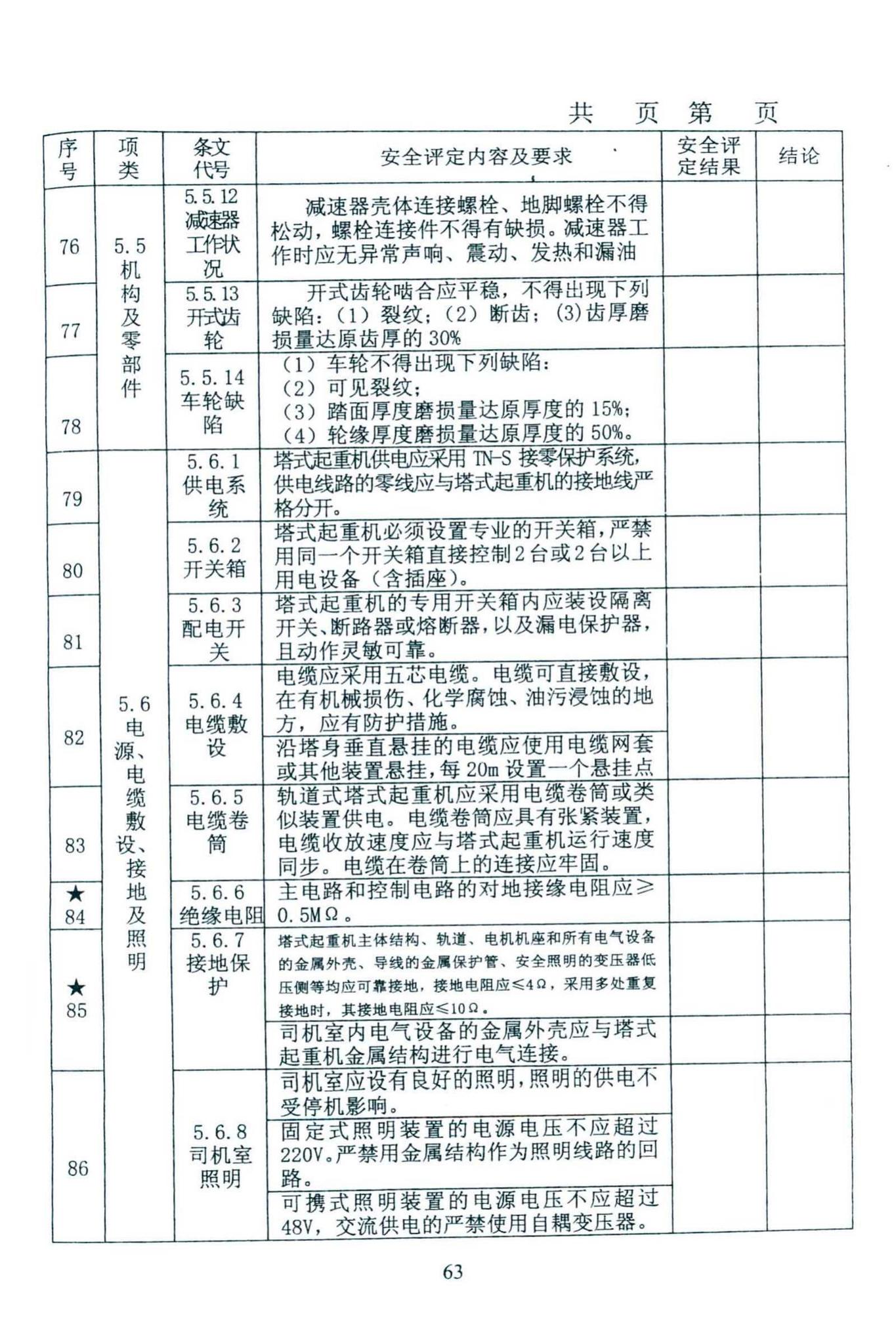 DBJ46-027-2013--海南省建筑塔式起重机安装保用安全评定规程