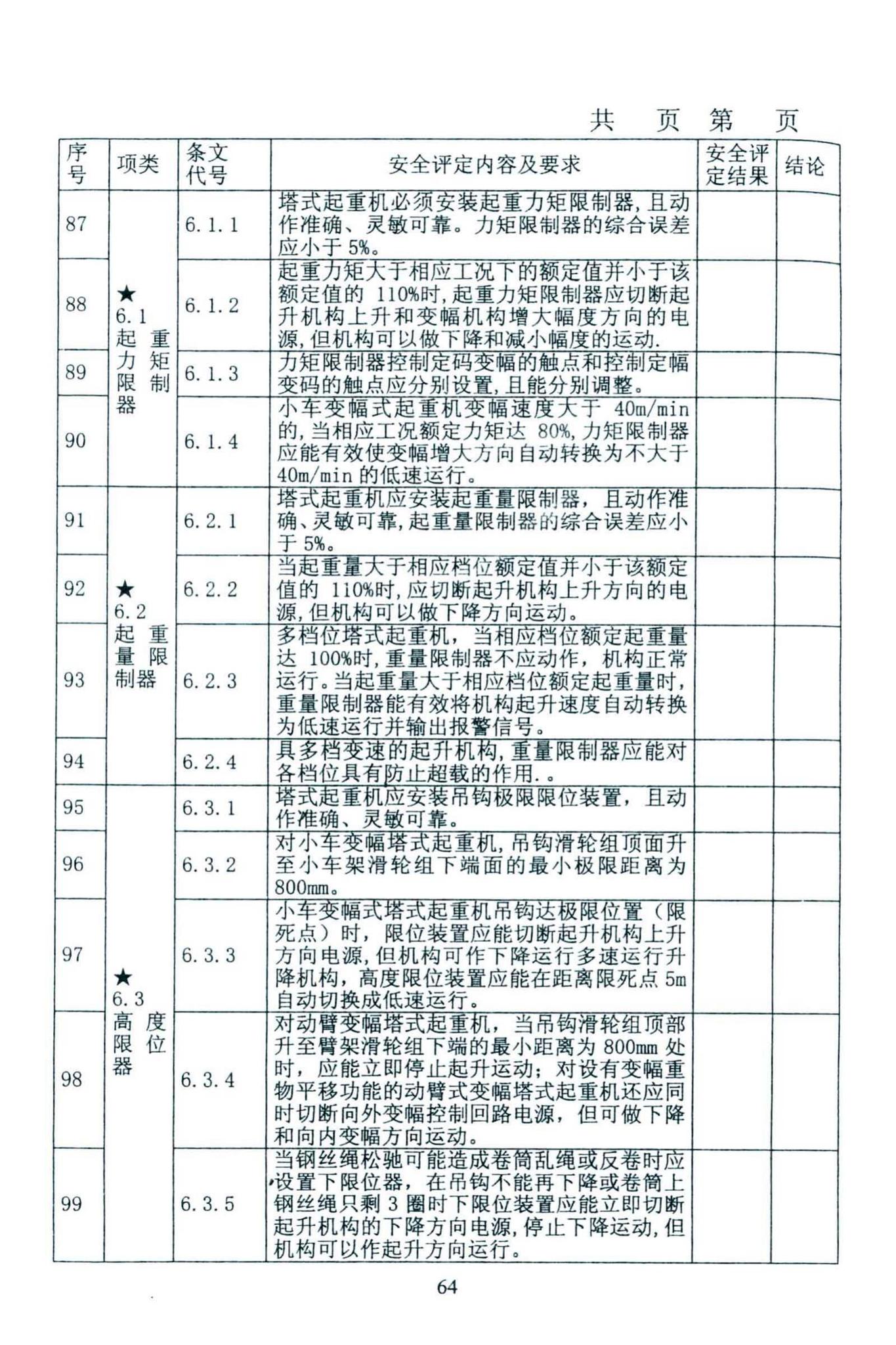 DBJ46-027-2013--海南省建筑塔式起重机安装保用安全评定规程