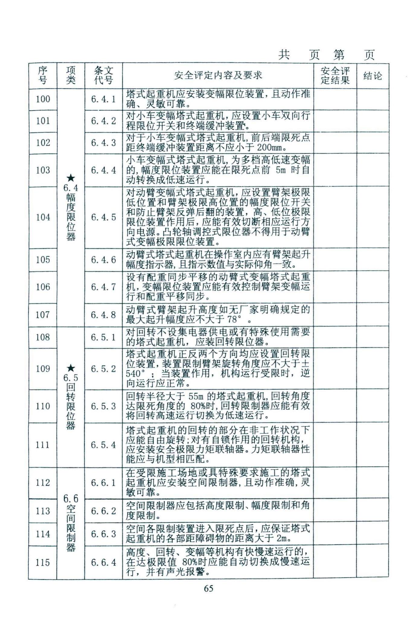 DBJ46-027-2013--海南省建筑塔式起重机安装保用安全评定规程