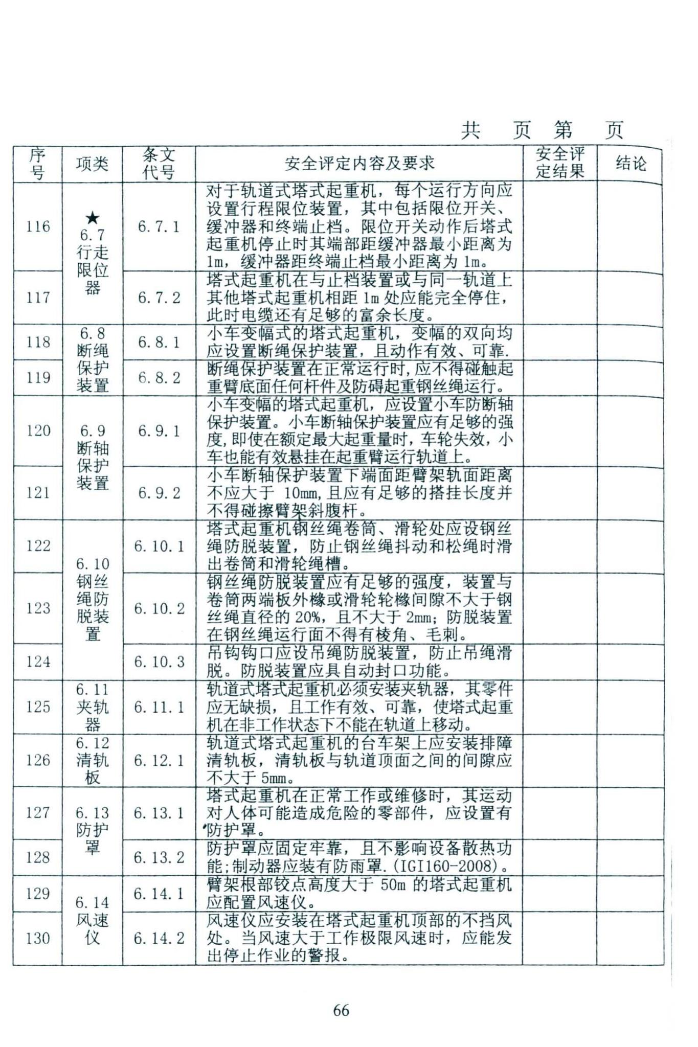 DBJ46-027-2013--海南省建筑塔式起重机安装保用安全评定规程