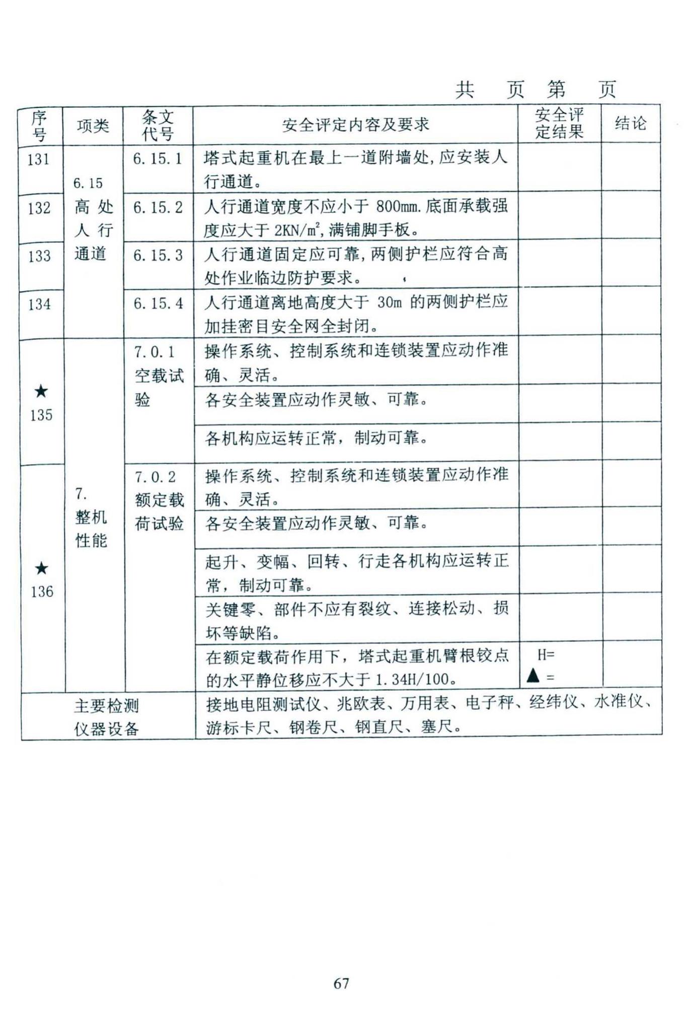 DBJ46-027-2013--海南省建筑塔式起重机安装保用安全评定规程