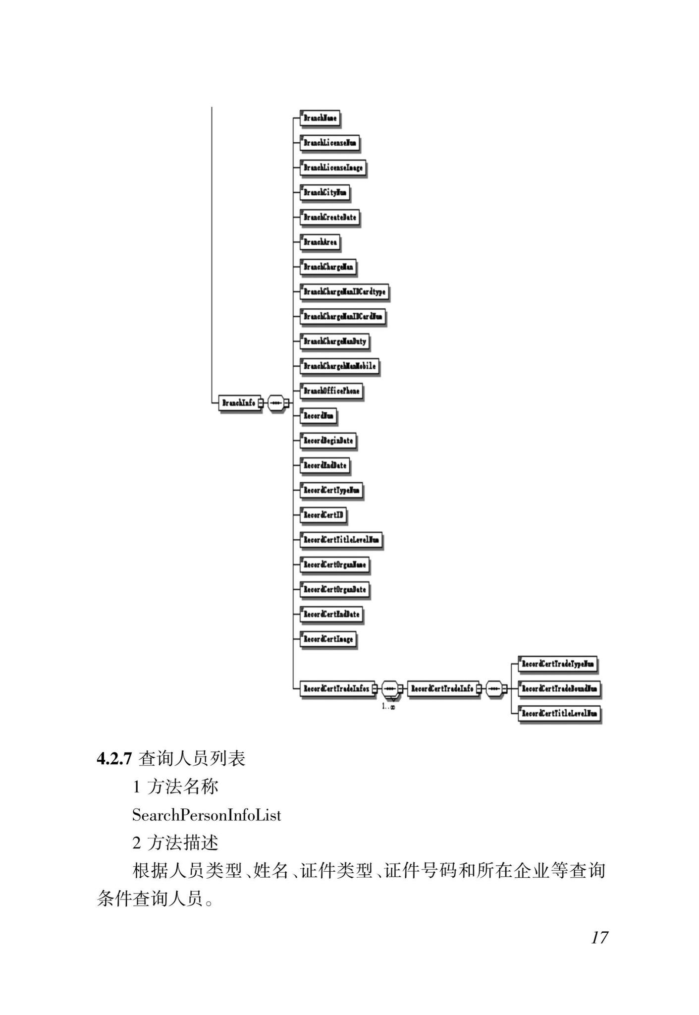 DBJ46-035-2015--海南省房屋建筑工程全过程监管信息平台基础数据库(企业、人员、项目、诚信)数据接口标准