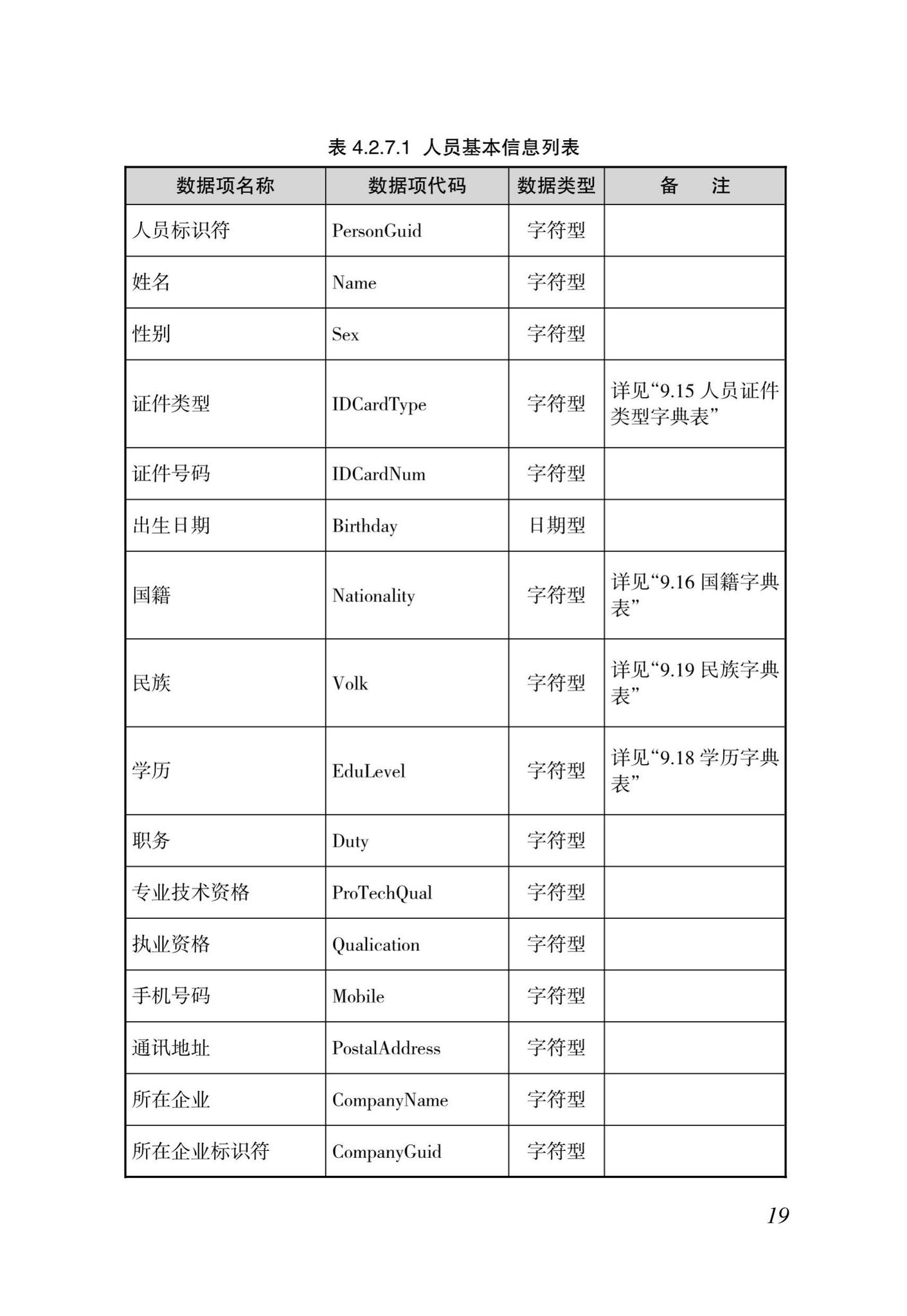 DBJ46-035-2015--海南省房屋建筑工程全过程监管信息平台基础数据库(企业、人员、项目、诚信)数据接口标准