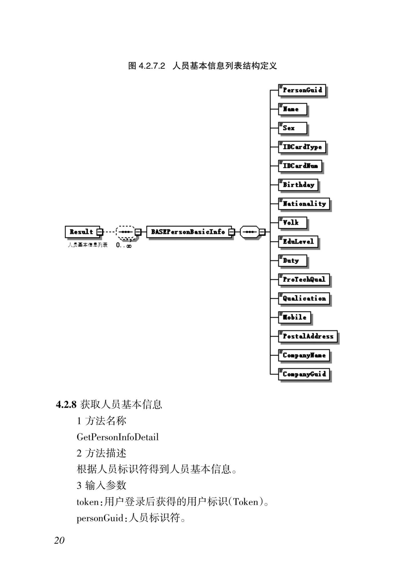 DBJ46-035-2015--海南省房屋建筑工程全过程监管信息平台基础数据库(企业、人员、项目、诚信)数据接口标准