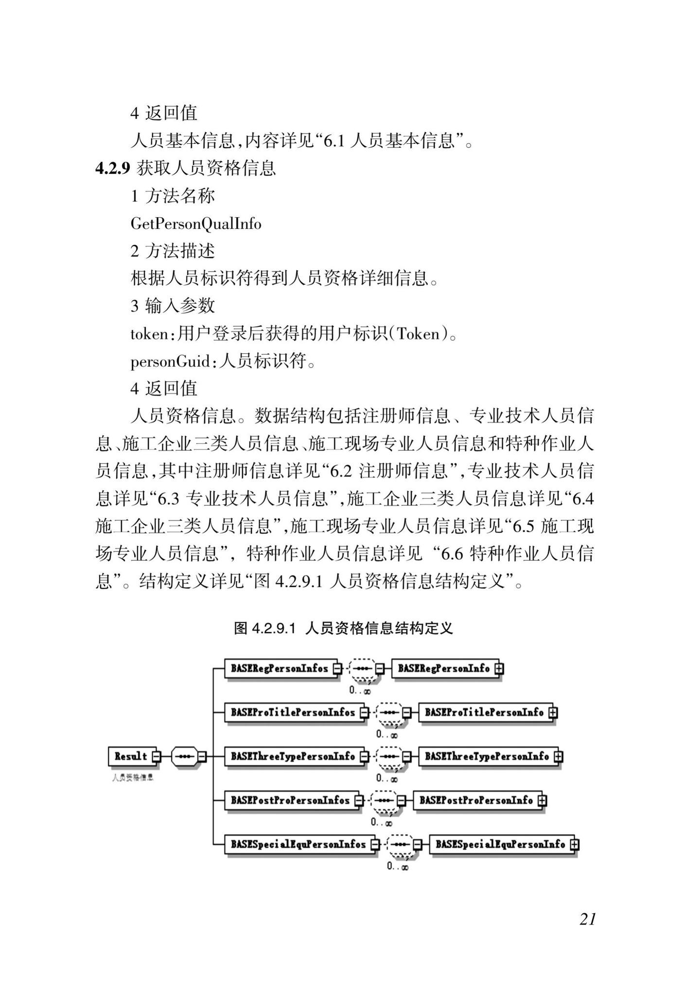 DBJ46-035-2015--海南省房屋建筑工程全过程监管信息平台基础数据库(企业、人员、项目、诚信)数据接口标准