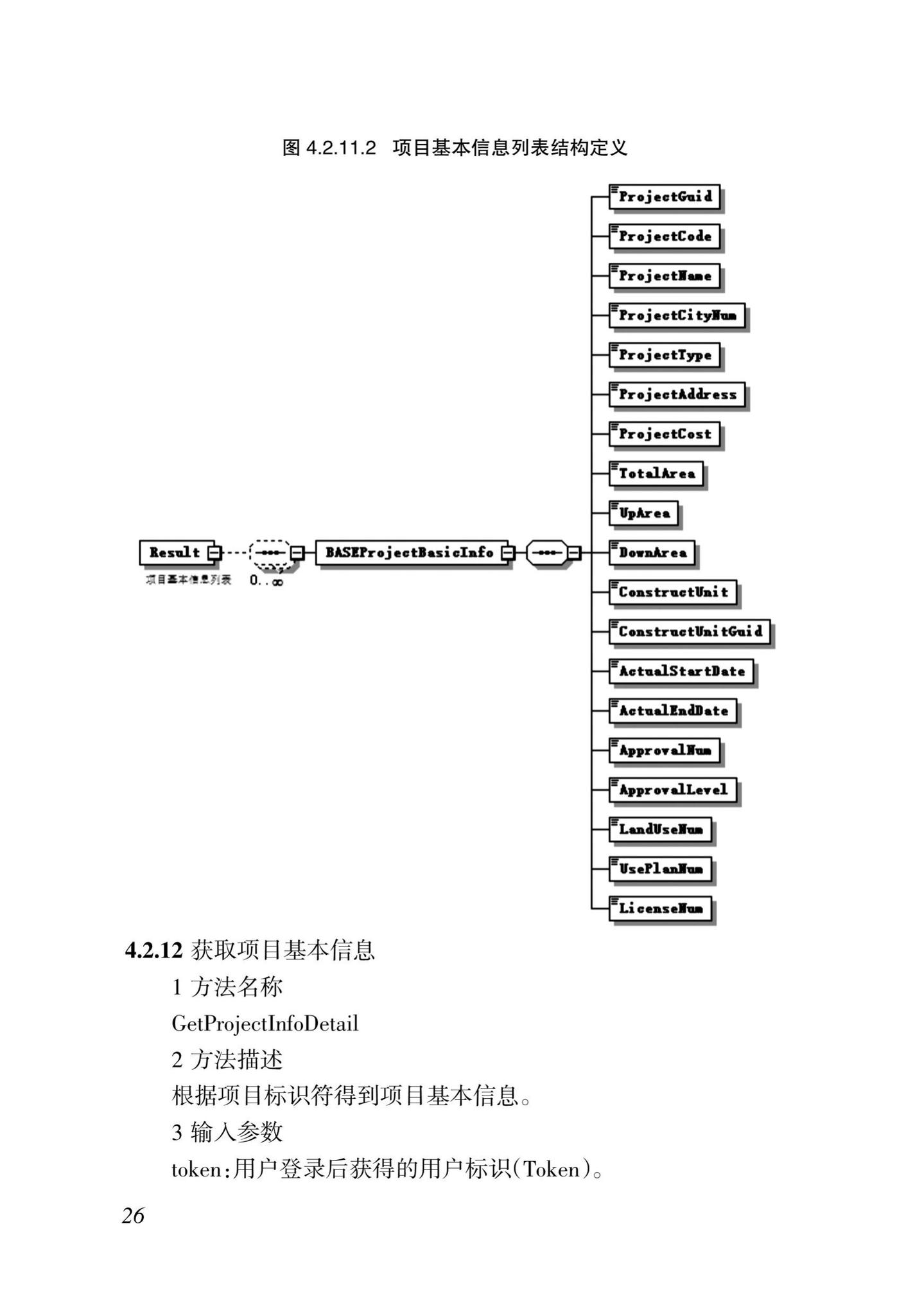 DBJ46-035-2015--海南省房屋建筑工程全过程监管信息平台基础数据库(企业、人员、项目、诚信)数据接口标准