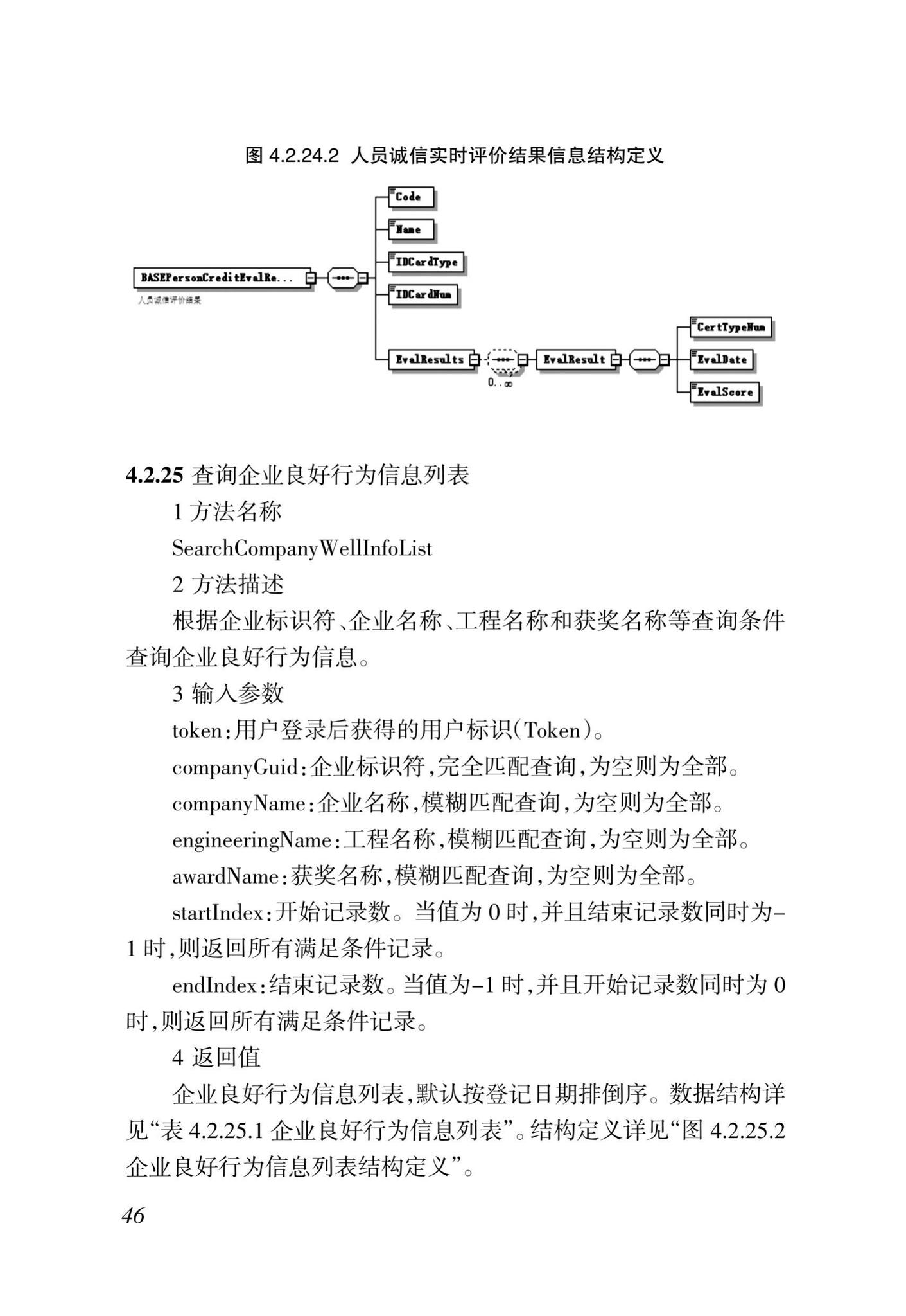 DBJ46-035-2015--海南省房屋建筑工程全过程监管信息平台基础数据库(企业、人员、项目、诚信)数据接口标准