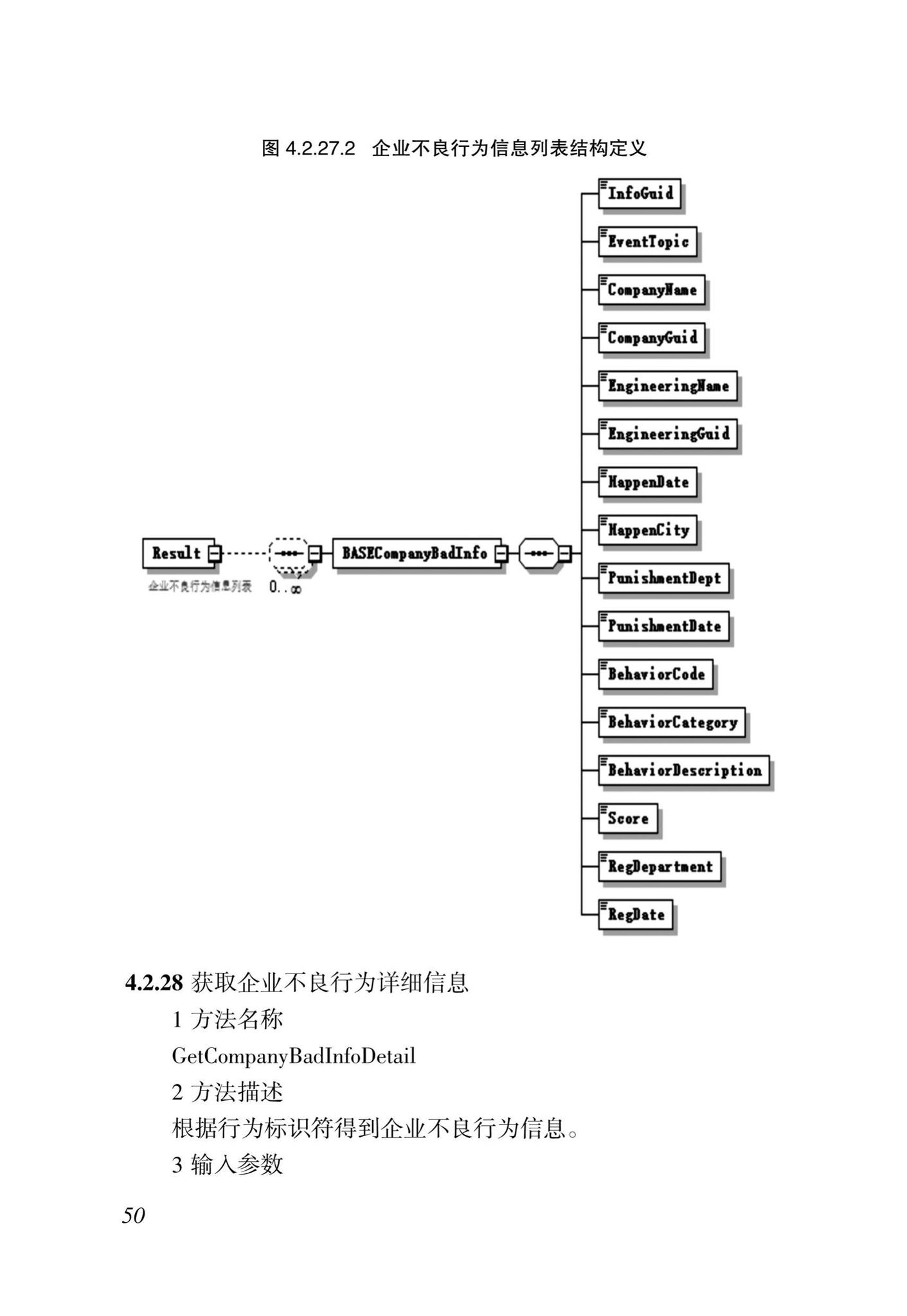 DBJ46-035-2015--海南省房屋建筑工程全过程监管信息平台基础数据库(企业、人员、项目、诚信)数据接口标准