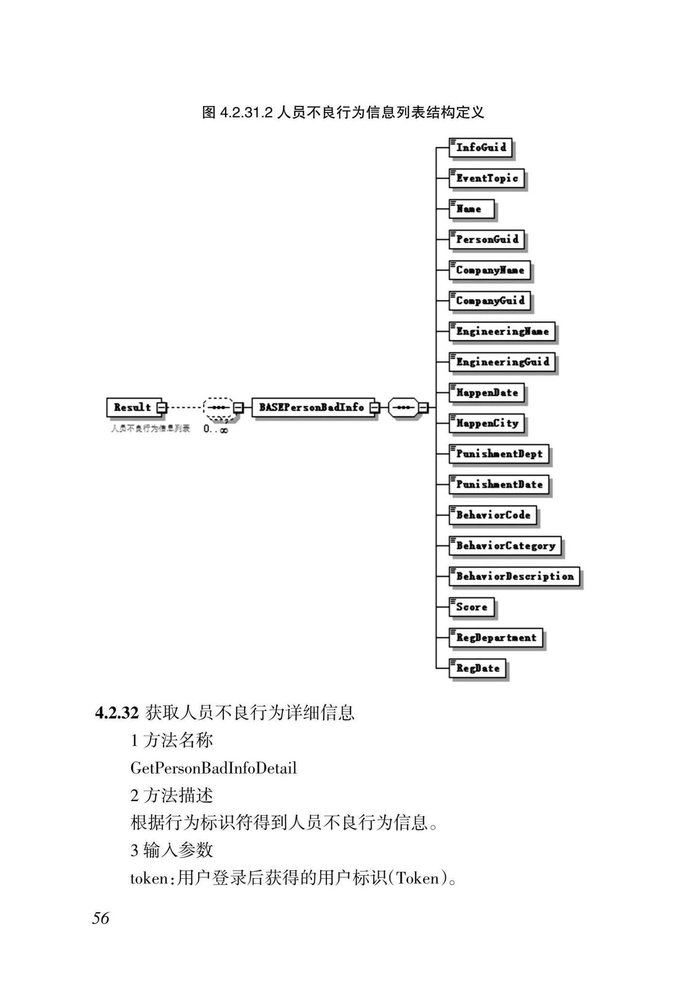 DBJ46-035-2015--海南省房屋建筑工程全过程监管信息平台基础数据库(企业、人员、项目、诚信)数据接口标准