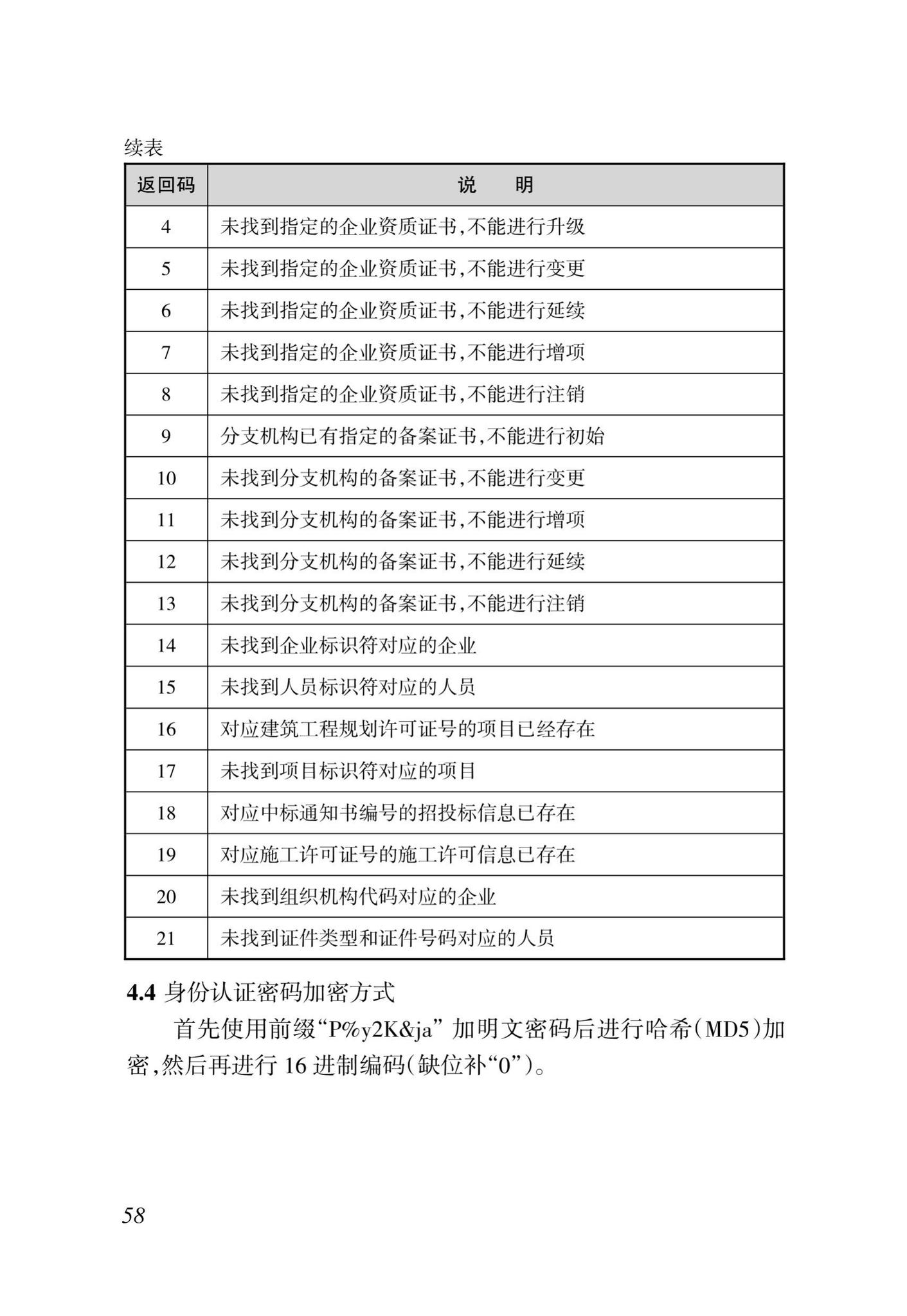 DBJ46-035-2015--海南省房屋建筑工程全过程监管信息平台基础数据库(企业、人员、项目、诚信)数据接口标准