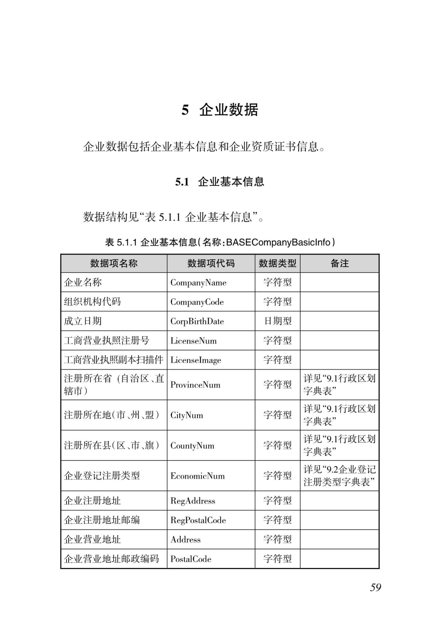 DBJ46-035-2015--海南省房屋建筑工程全过程监管信息平台基础数据库(企业、人员、项目、诚信)数据接口标准