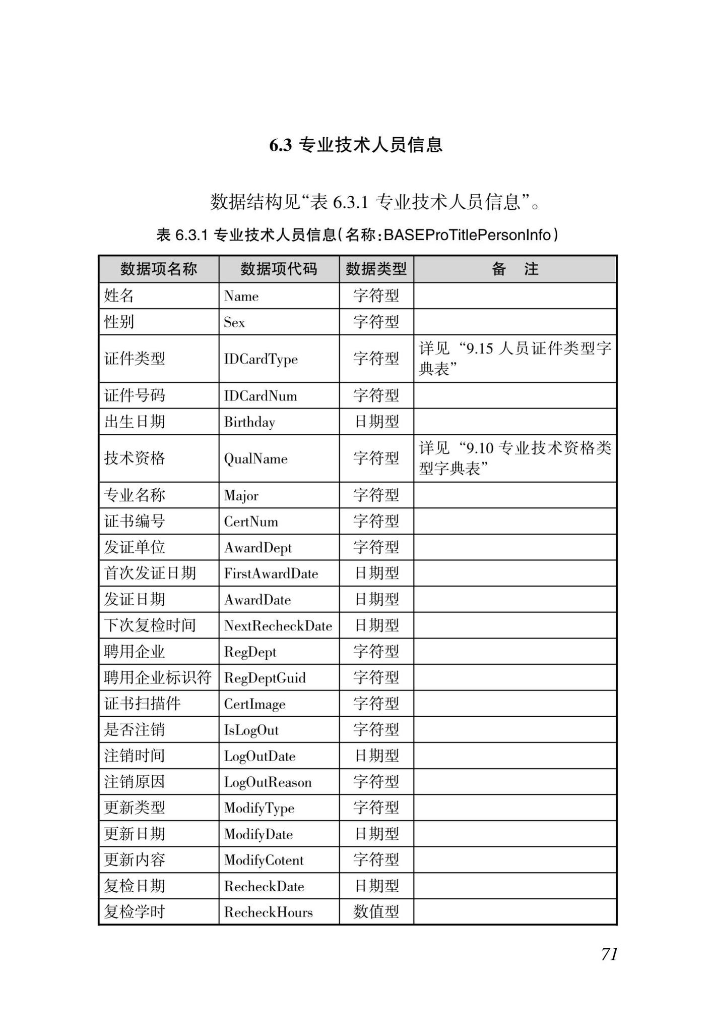 DBJ46-035-2015--海南省房屋建筑工程全过程监管信息平台基础数据库(企业、人员、项目、诚信)数据接口标准