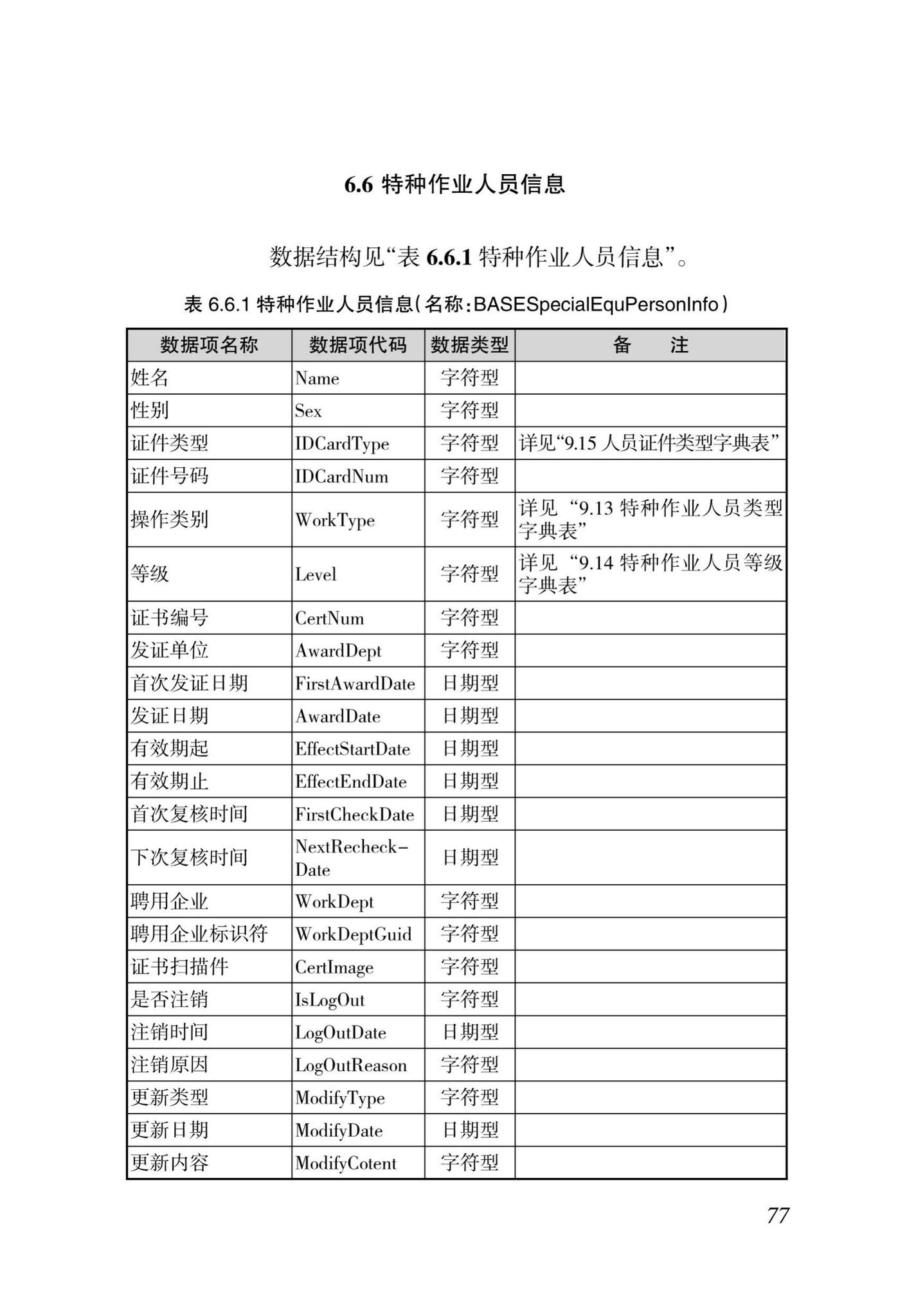 DBJ46-035-2015--海南省房屋建筑工程全过程监管信息平台基础数据库(企业、人员、项目、诚信)数据接口标准