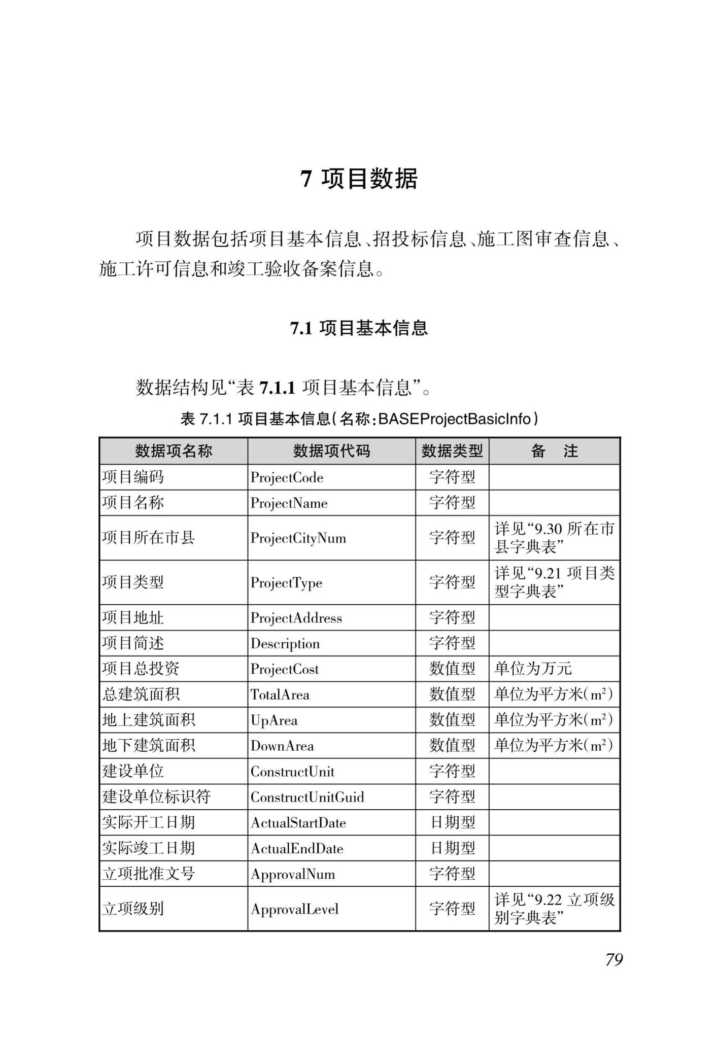 DBJ46-035-2015--海南省房屋建筑工程全过程监管信息平台基础数据库(企业、人员、项目、诚信)数据接口标准