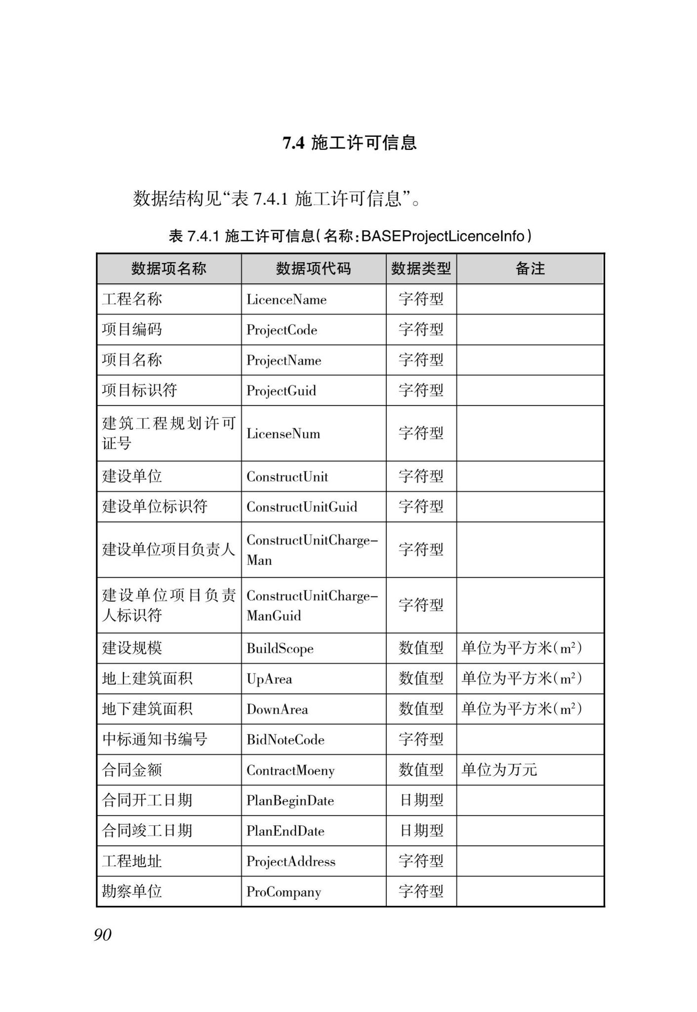 DBJ46-035-2015--海南省房屋建筑工程全过程监管信息平台基础数据库(企业、人员、项目、诚信)数据接口标准