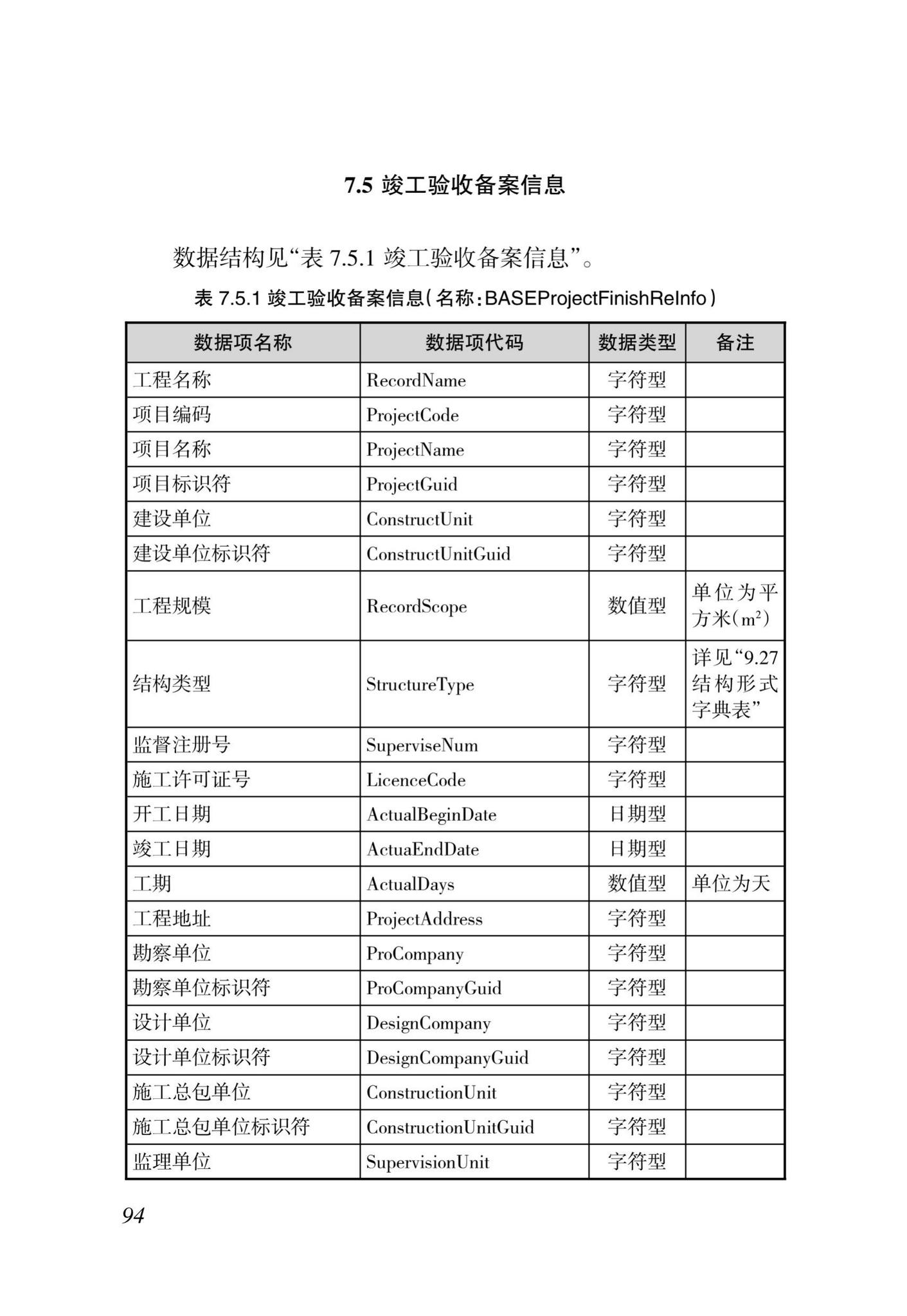 DBJ46-035-2015--海南省房屋建筑工程全过程监管信息平台基础数据库(企业、人员、项目、诚信)数据接口标准