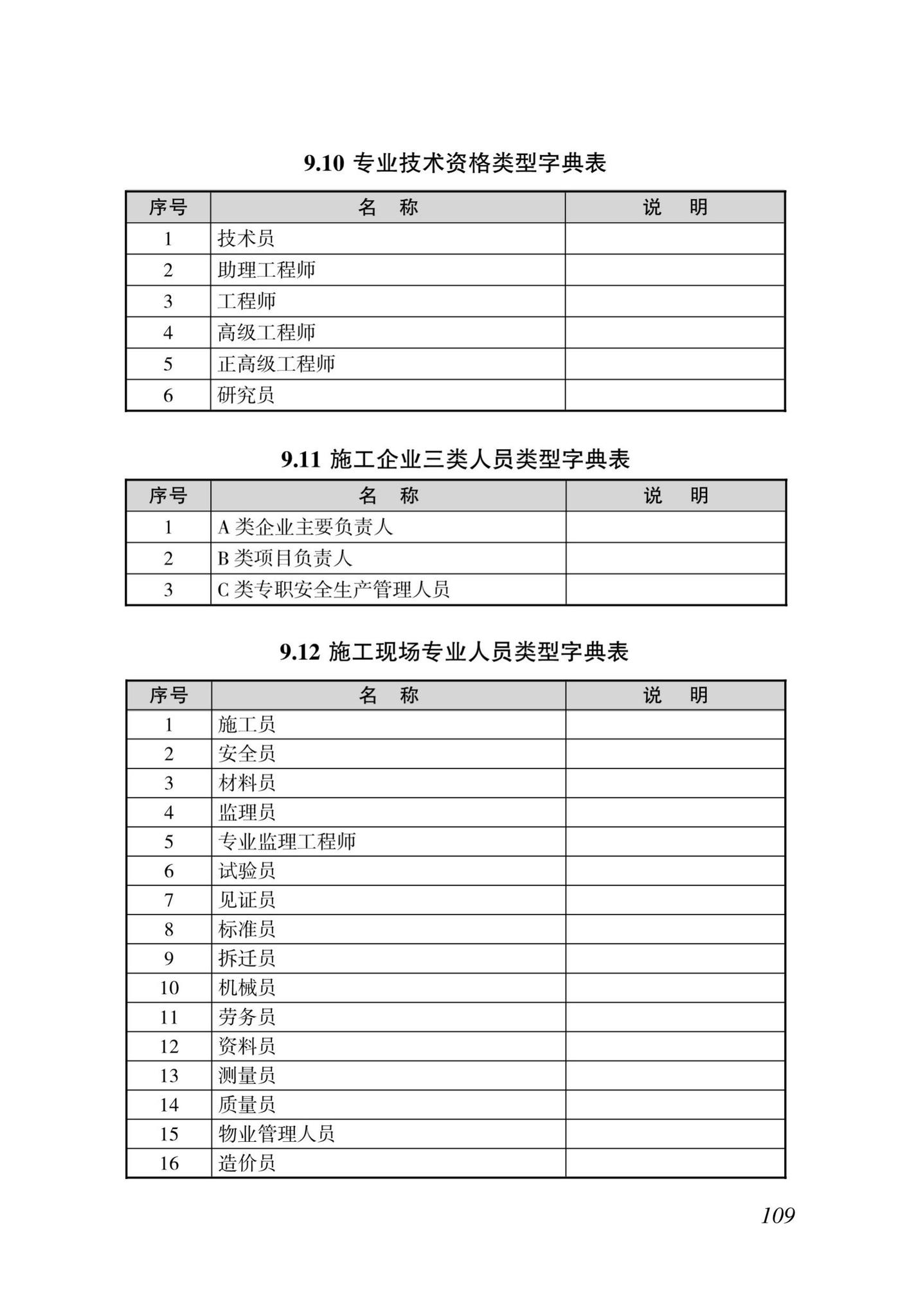 DBJ46-035-2015--海南省房屋建筑工程全过程监管信息平台基础数据库(企业、人员、项目、诚信)数据接口标准