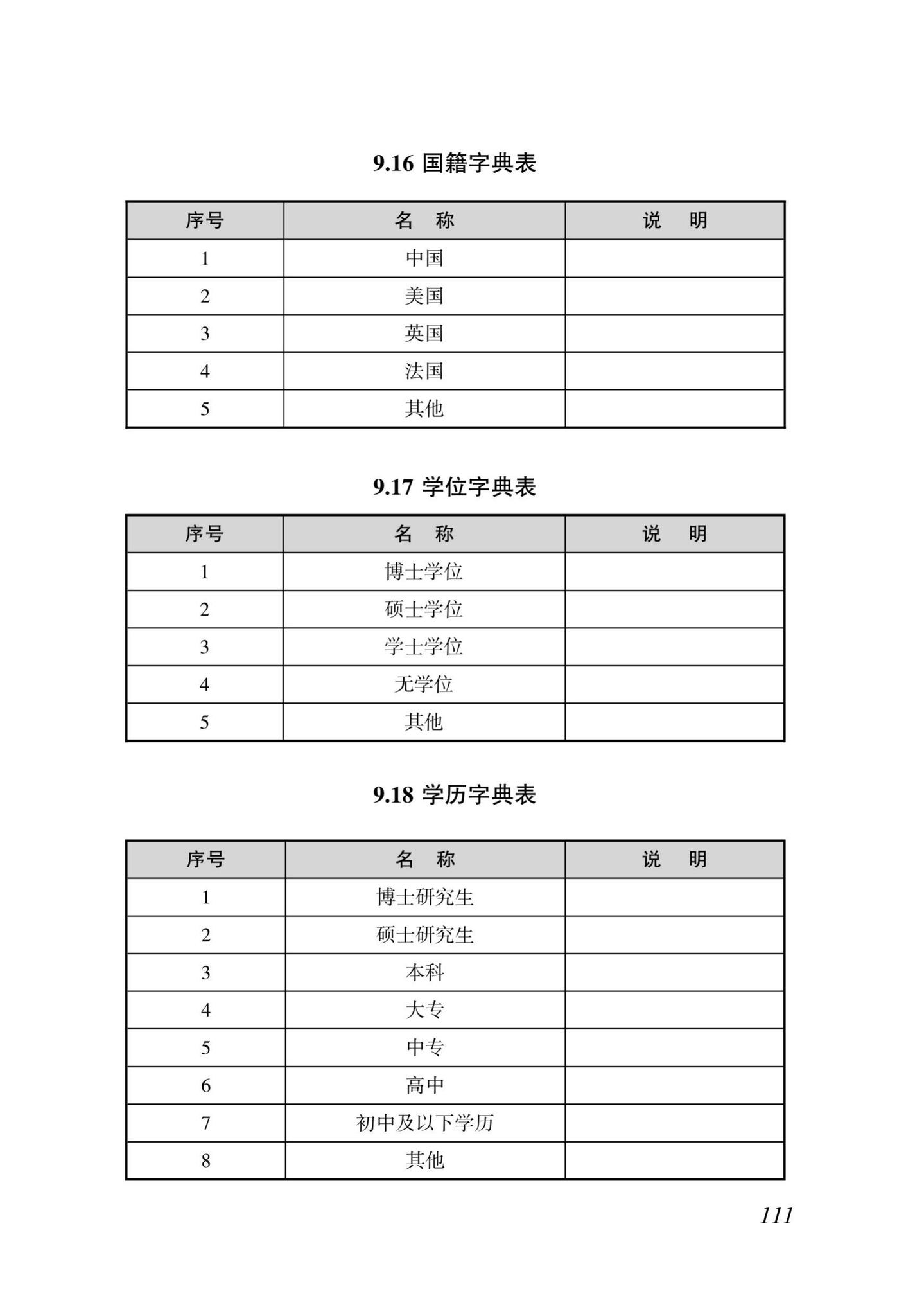 DBJ46-035-2015--海南省房屋建筑工程全过程监管信息平台基础数据库(企业、人员、项目、诚信)数据接口标准