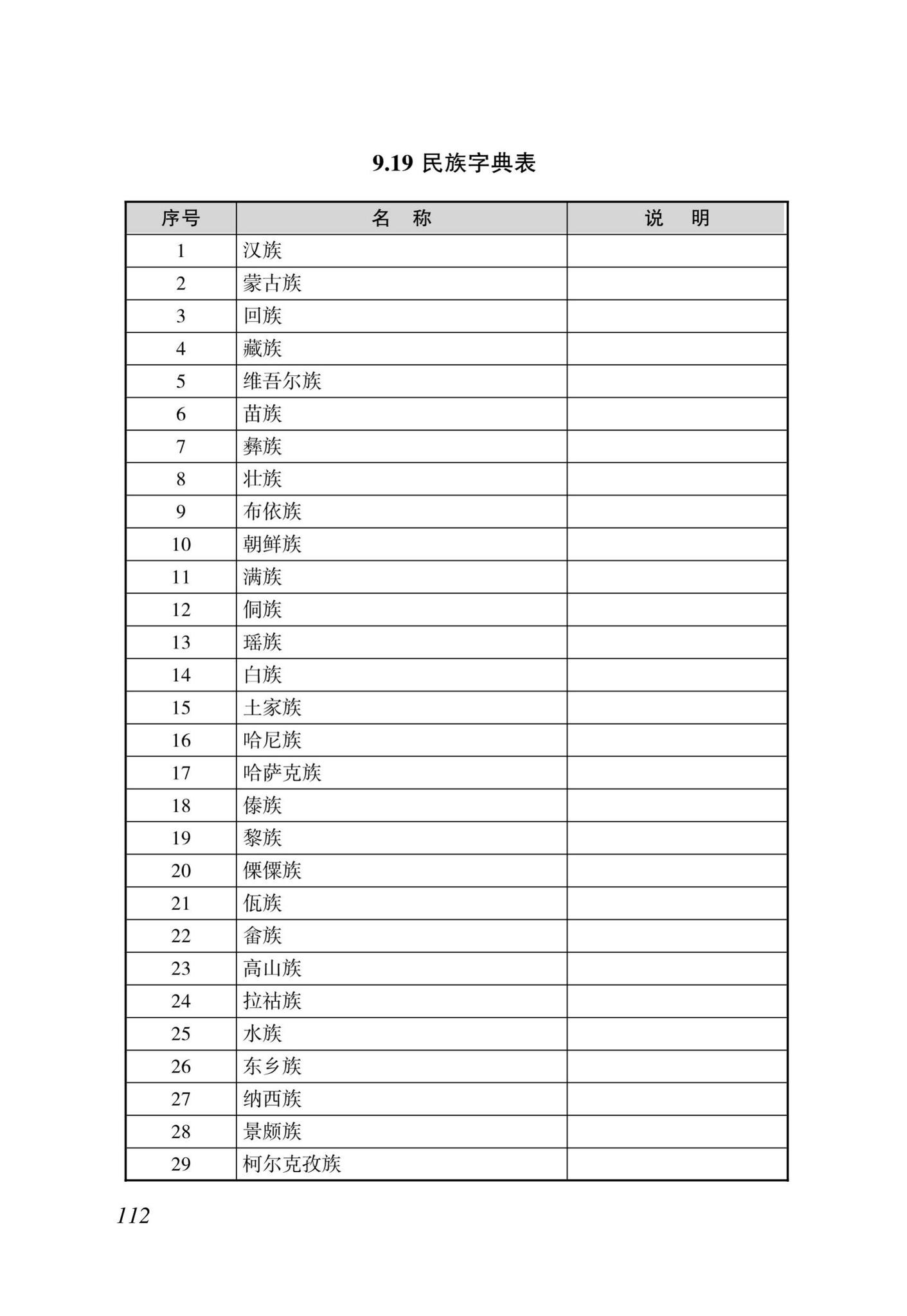 DBJ46-035-2015--海南省房屋建筑工程全过程监管信息平台基础数据库(企业、人员、项目、诚信)数据接口标准