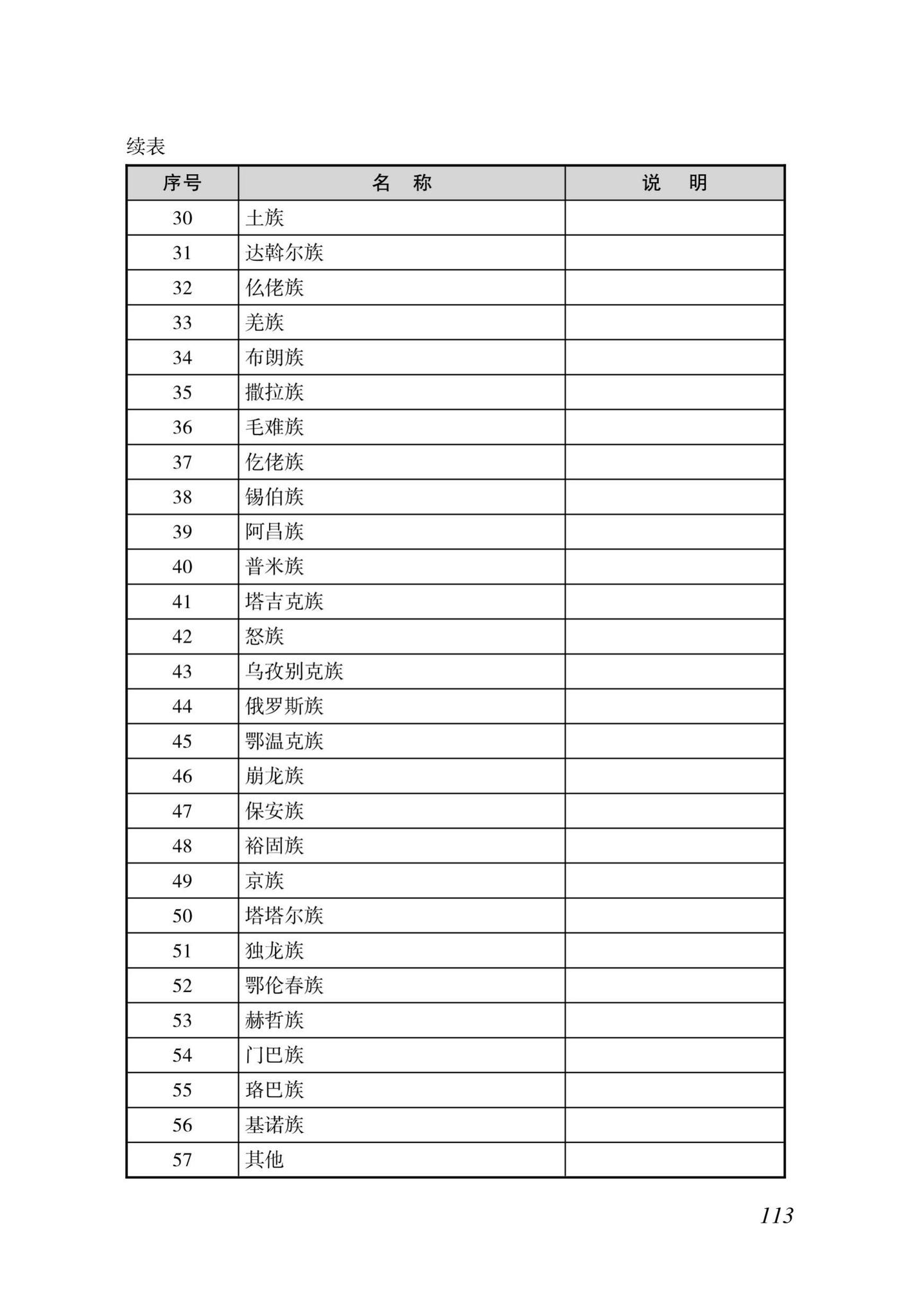 DBJ46-035-2015--海南省房屋建筑工程全过程监管信息平台基础数据库(企业、人员、项目、诚信)数据接口标准