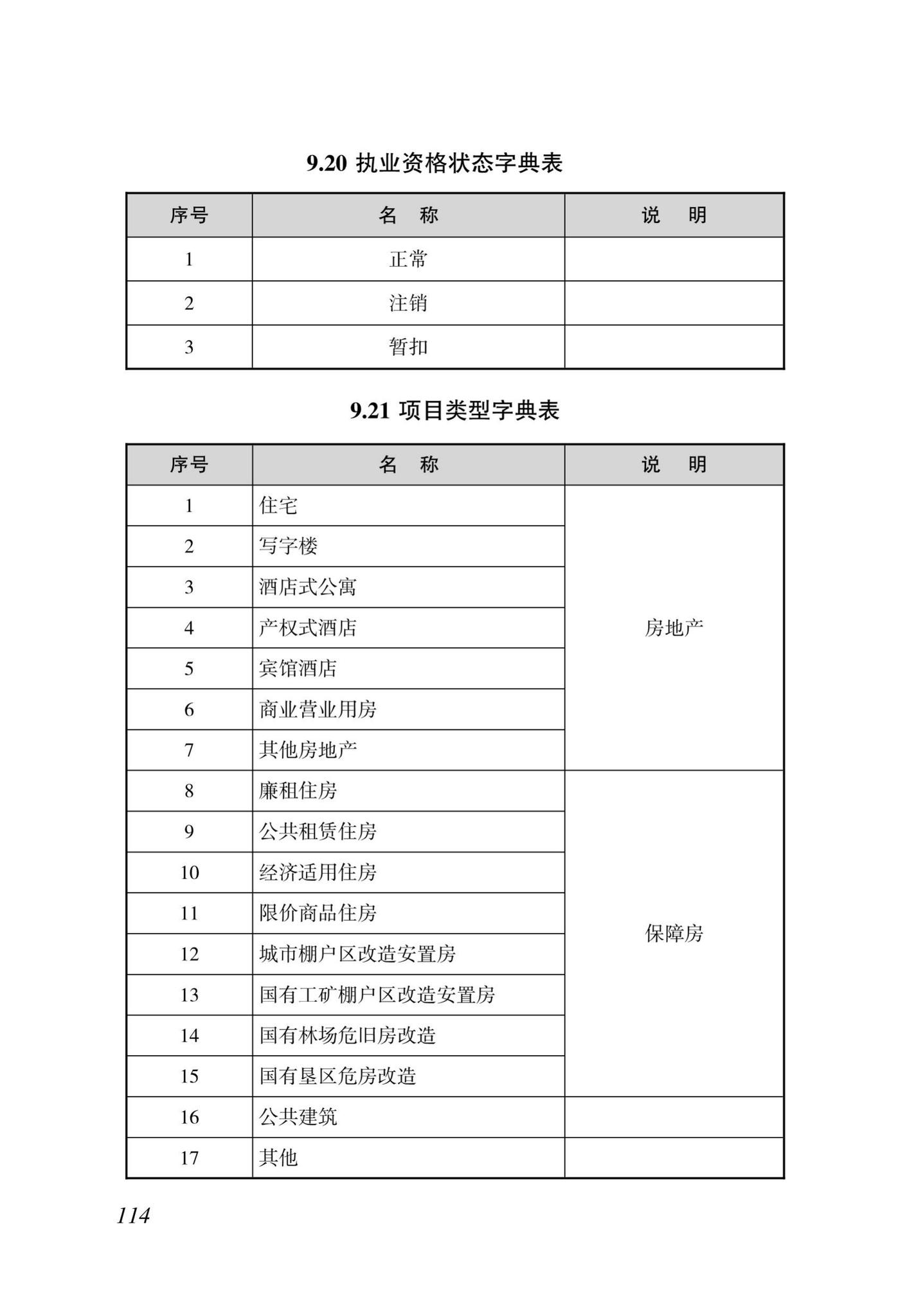 DBJ46-035-2015--海南省房屋建筑工程全过程监管信息平台基础数据库(企业、人员、项目、诚信)数据接口标准