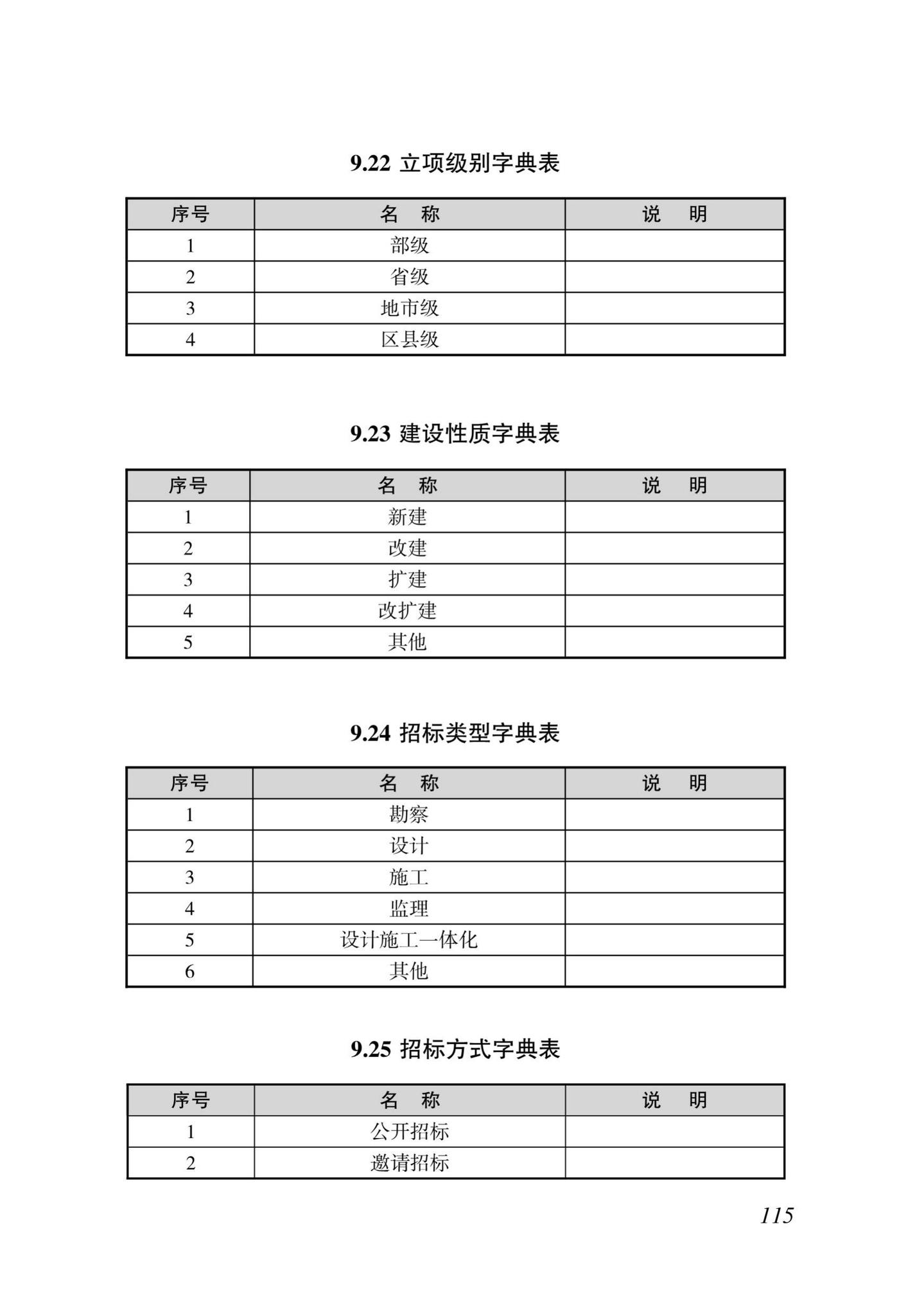 DBJ46-035-2015--海南省房屋建筑工程全过程监管信息平台基础数据库(企业、人员、项目、诚信)数据接口标准