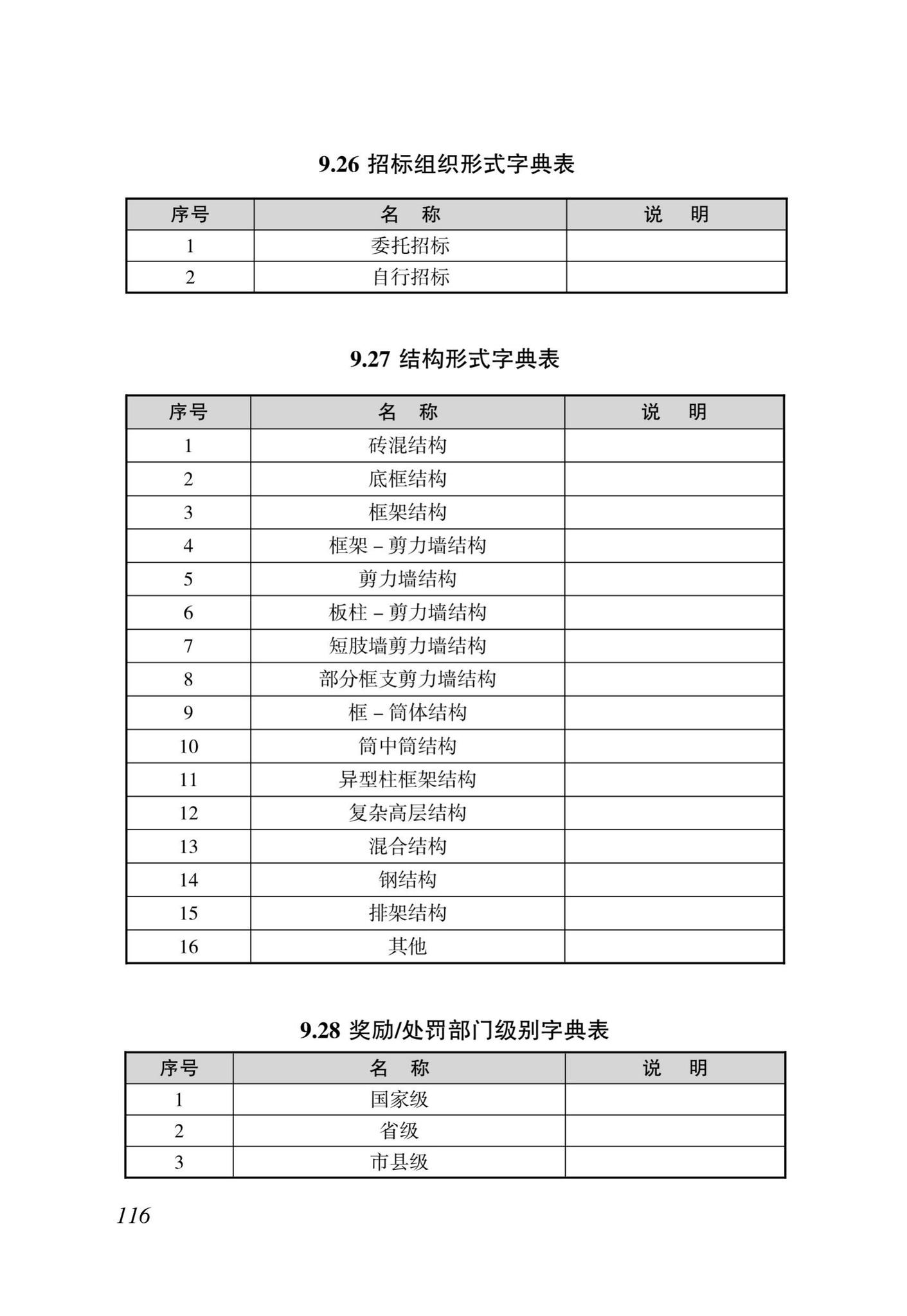 DBJ46-035-2015--海南省房屋建筑工程全过程监管信息平台基础数据库(企业、人员、项目、诚信)数据接口标准