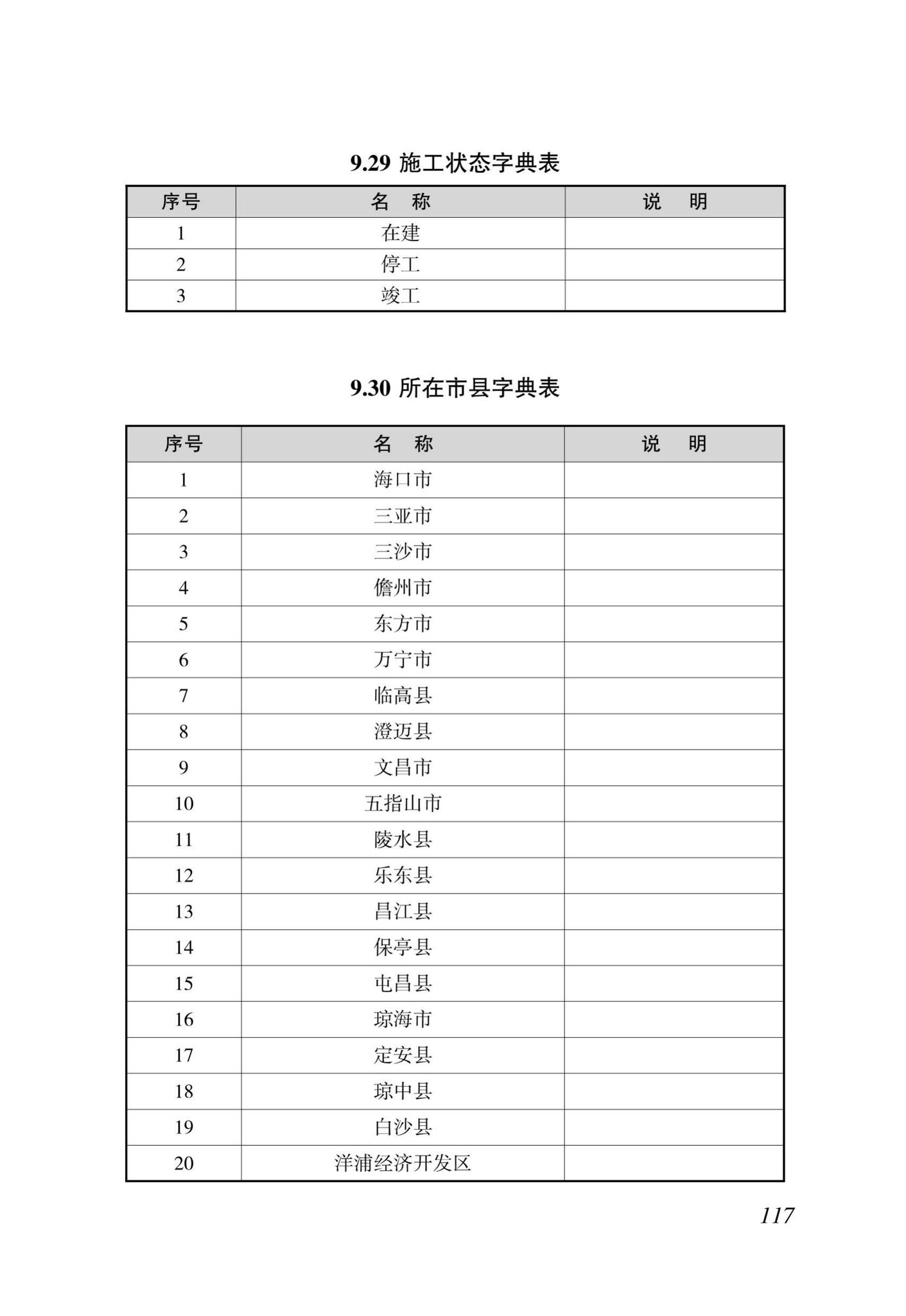 DBJ46-035-2015--海南省房屋建筑工程全过程监管信息平台基础数据库(企业、人员、项目、诚信)数据接口标准