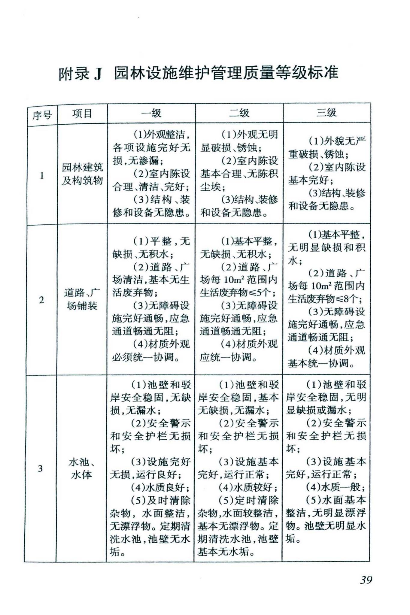 DBJ46-038-2016--海南省城镇园林绿地养护管理规范