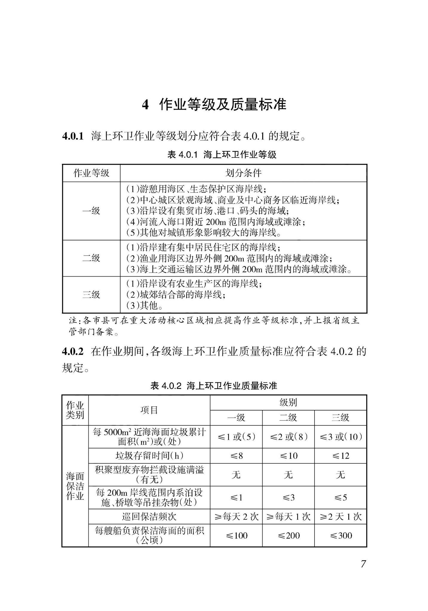 DBJ46-065-2023--海南省海上环卫作业标准