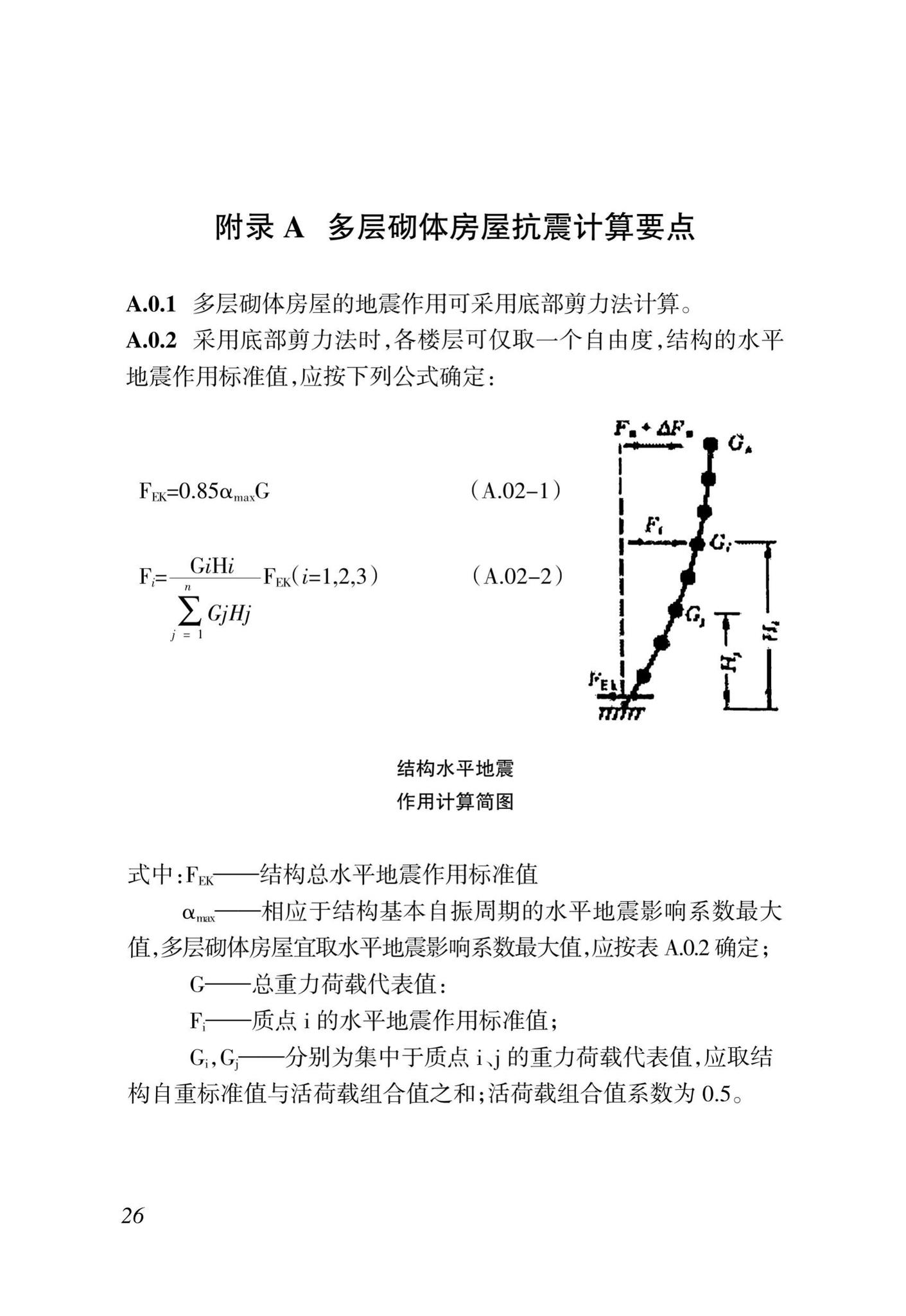 DBJ46-11-2015--海南省农村居住建筑抗震防风技术规程