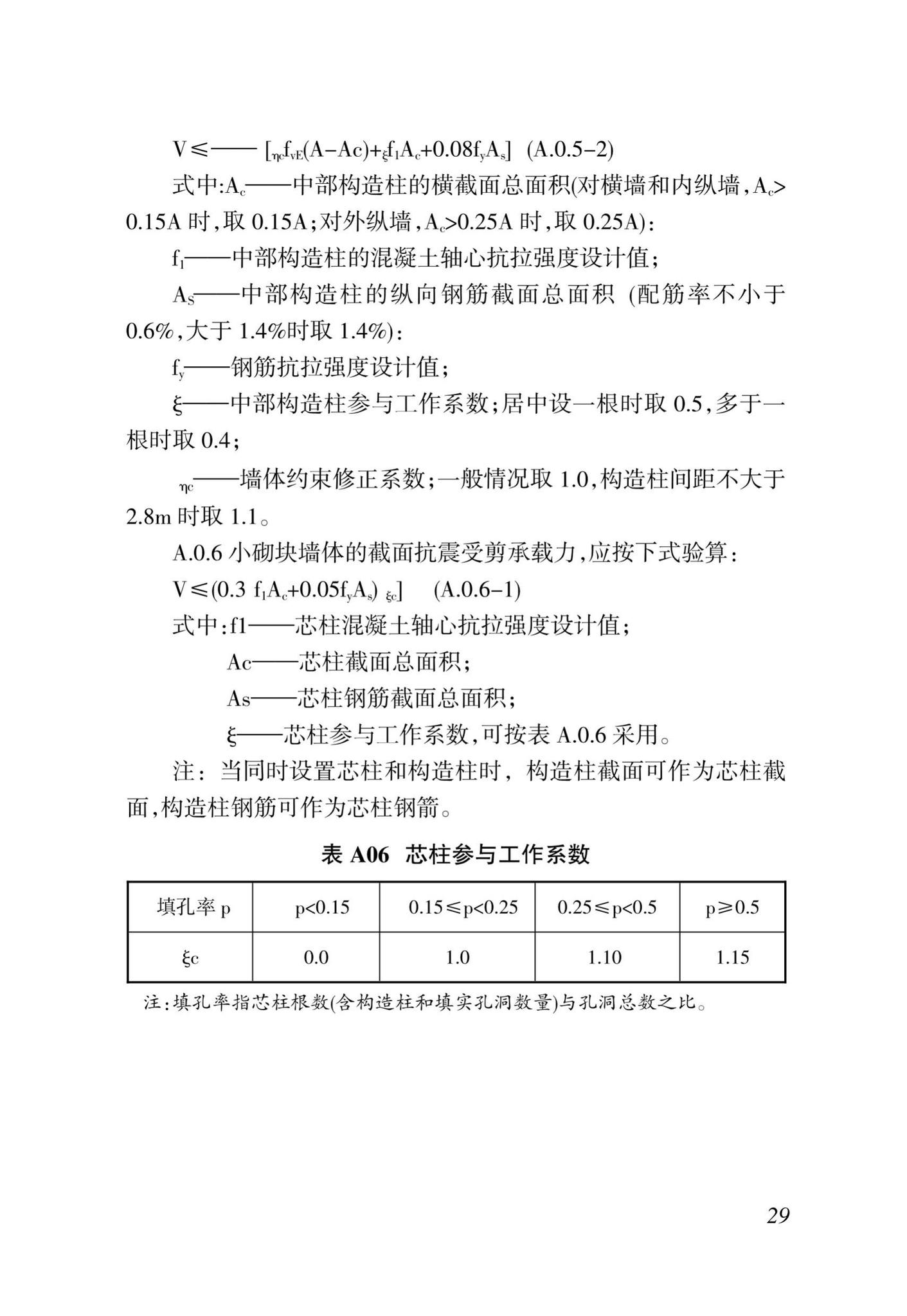 DBJ46-11-2015--海南省农村居住建筑抗震防风技术规程