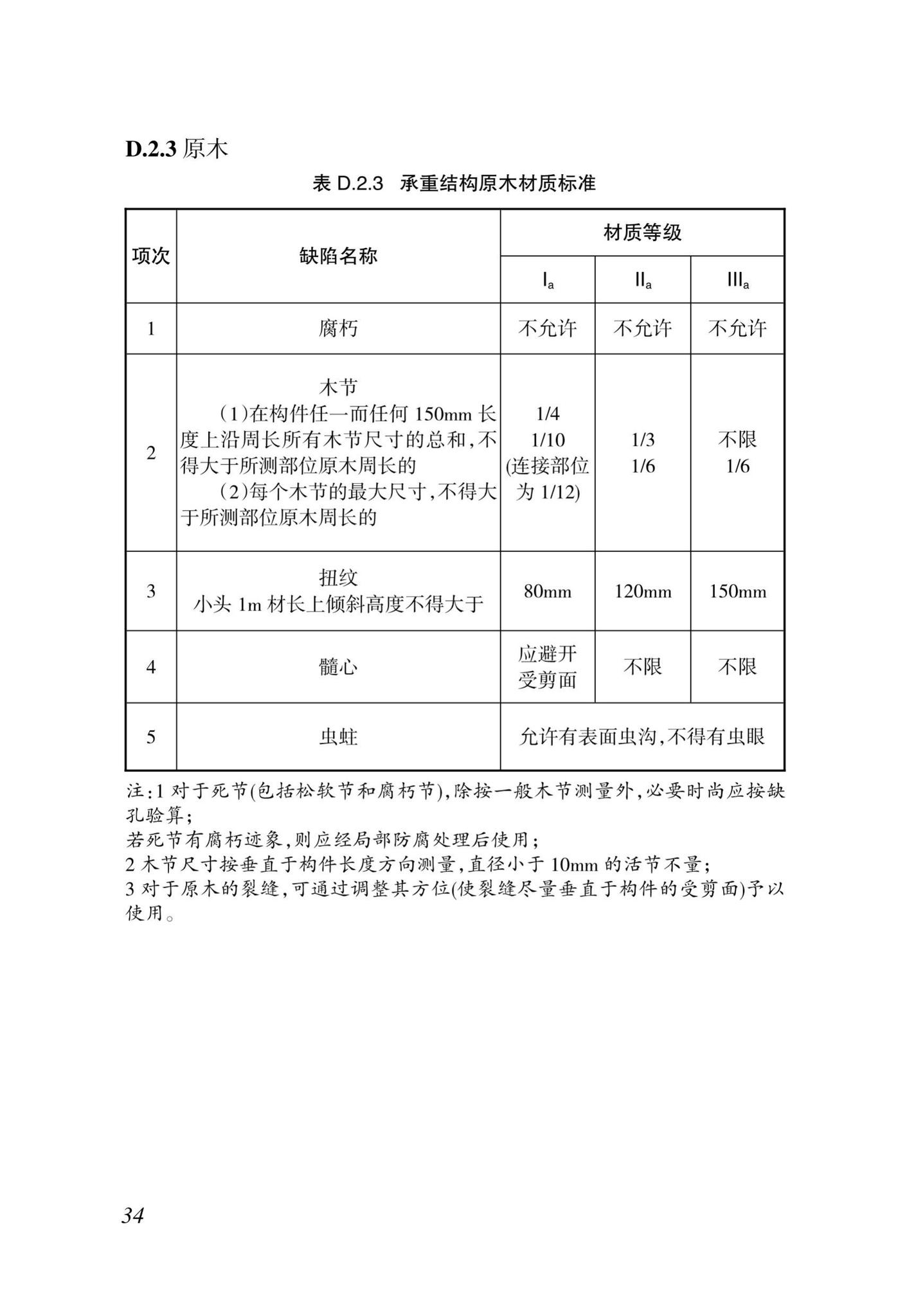 DBJ46-11-2015--海南省农村居住建筑抗震防风技术规程