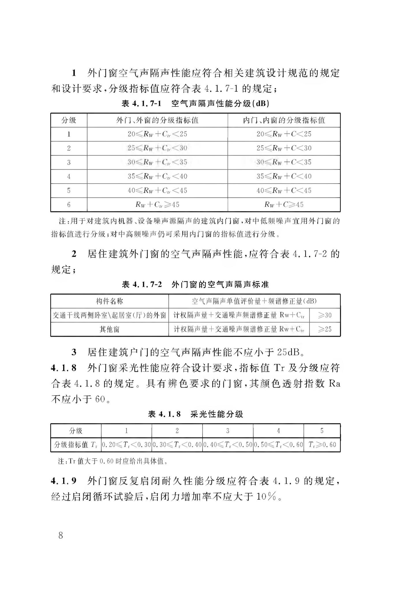 DBJ50/T-065-2020--民用建筑外门窗应用技术标准