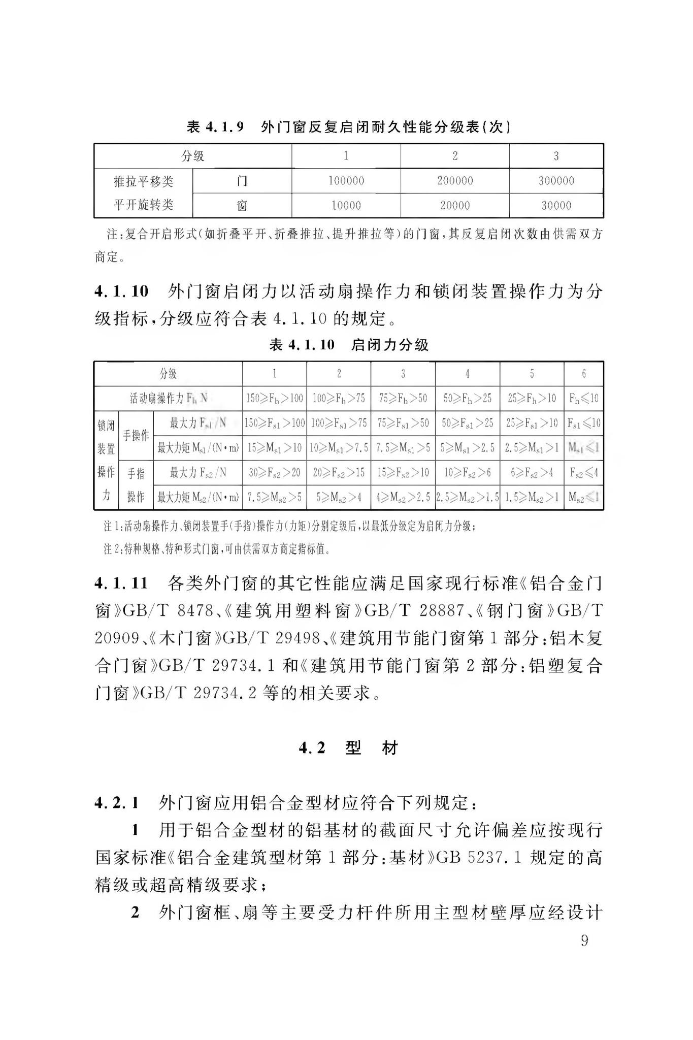 DBJ50/T-065-2020--民用建筑外门窗应用技术标准