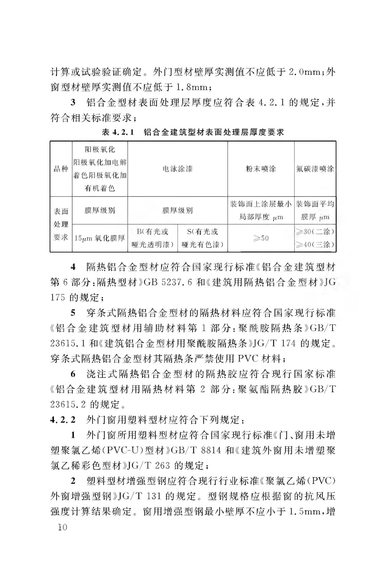 DBJ50/T-065-2020--民用建筑外门窗应用技术标准