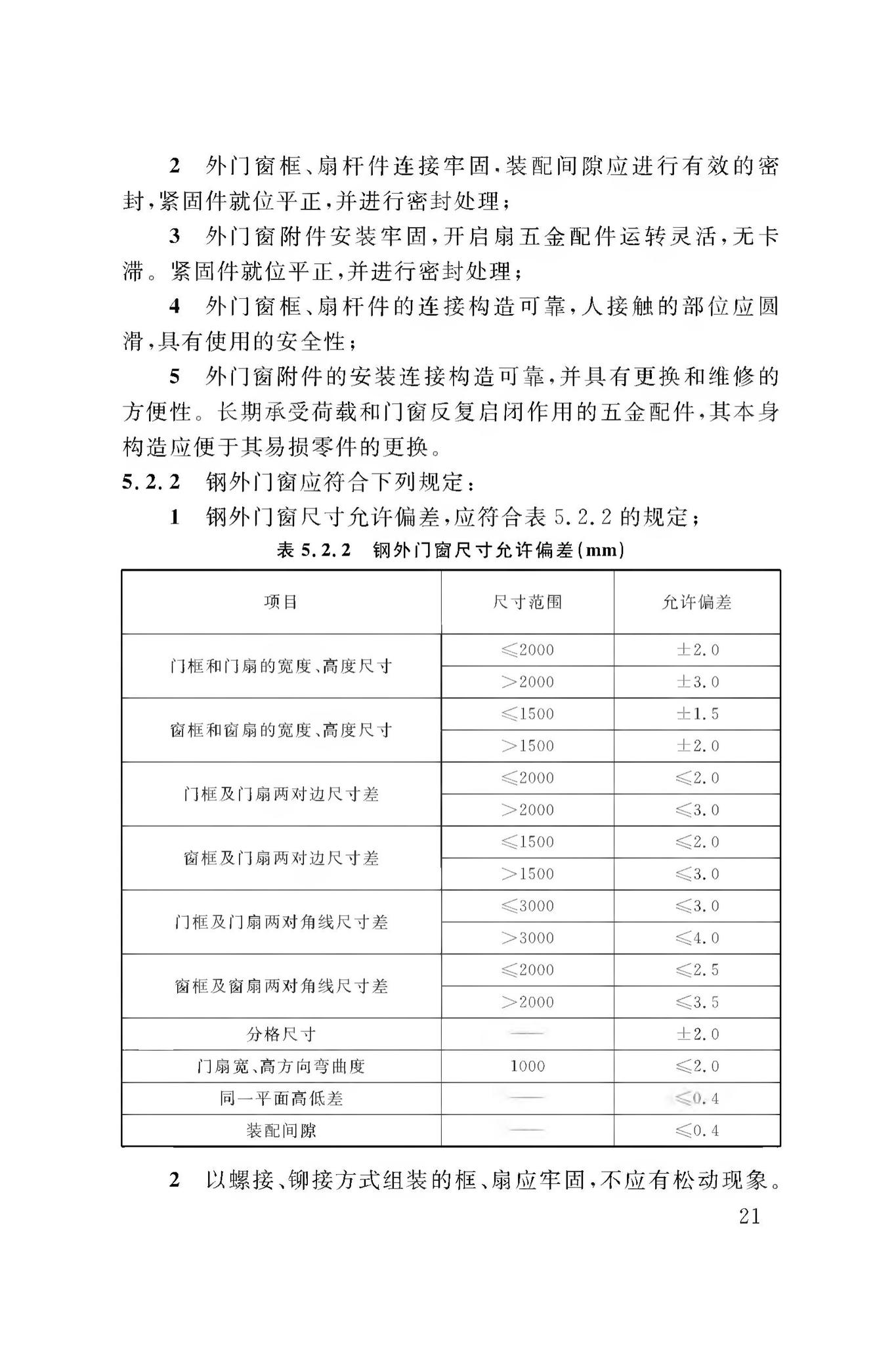 DBJ50/T-065-2020--民用建筑外门窗应用技术标准