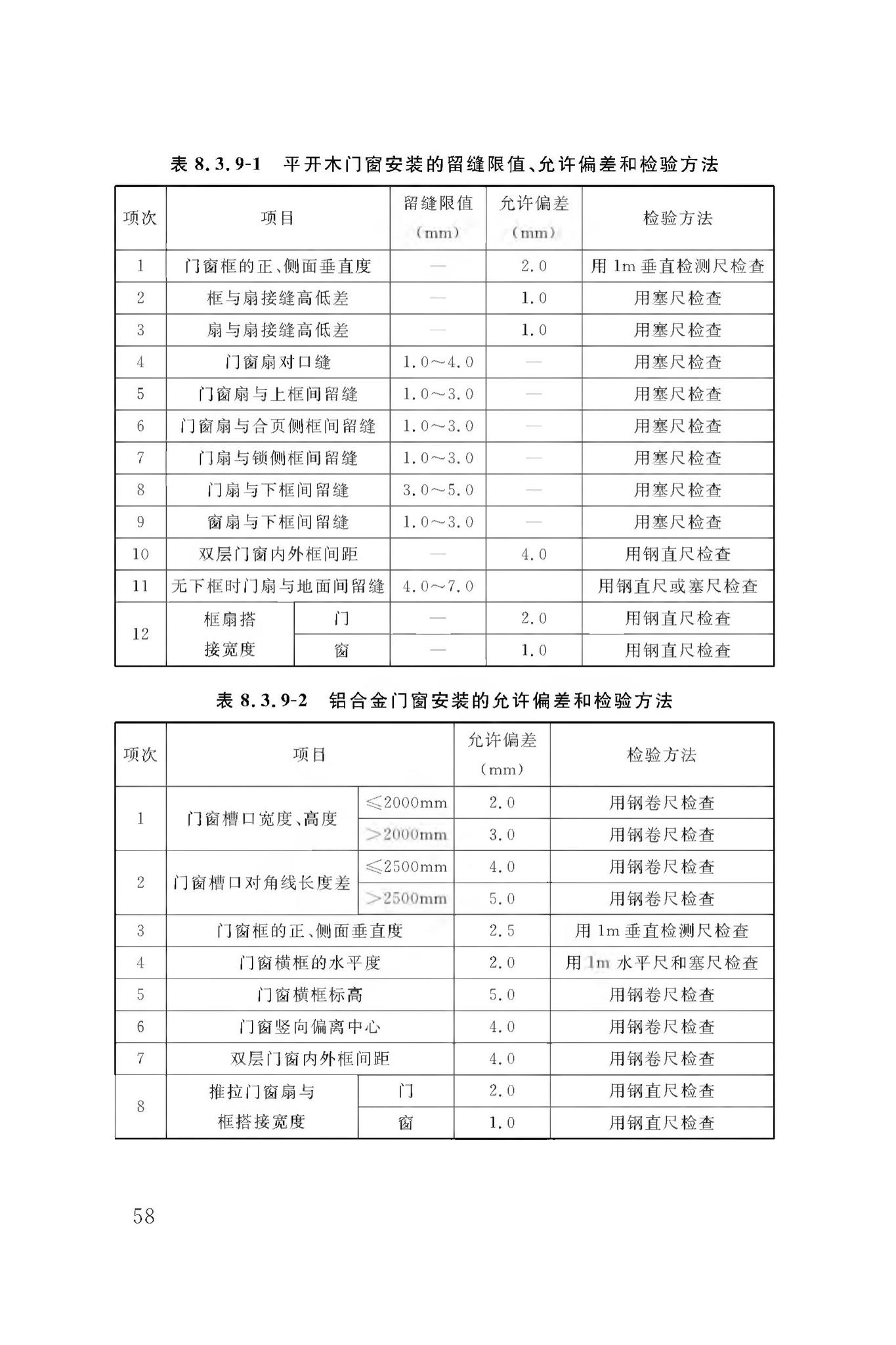 DBJ50/T-065-2020--民用建筑外门窗应用技术标准