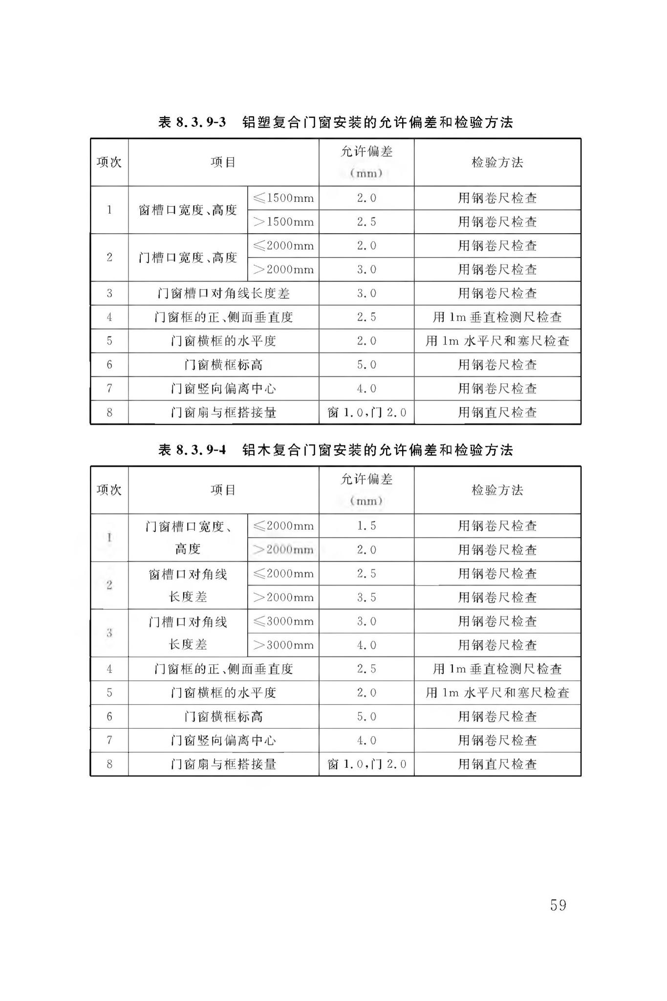 DBJ50/T-065-2020--民用建筑外门窗应用技术标准