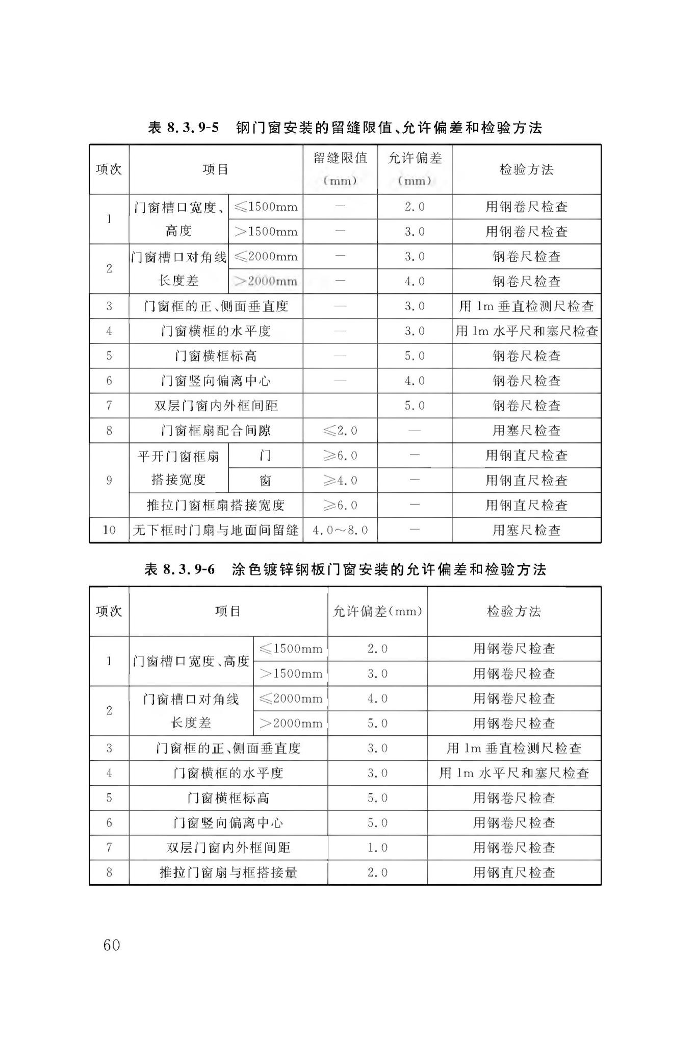 DBJ50/T-065-2020--民用建筑外门窗应用技术标准