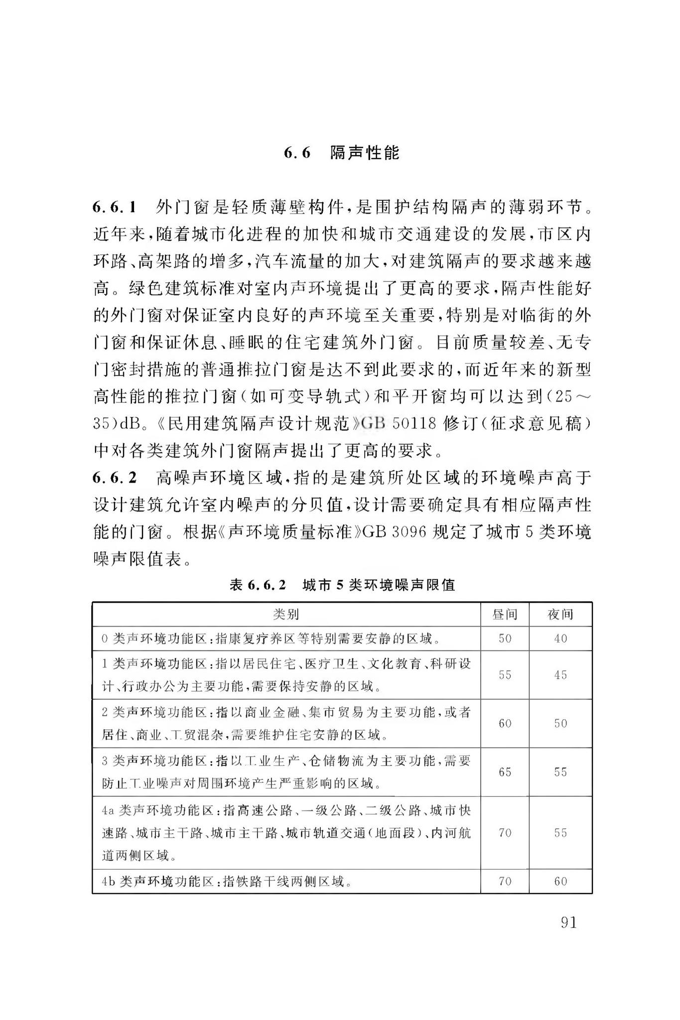 DBJ50/T-065-2020--民用建筑外门窗应用技术标准