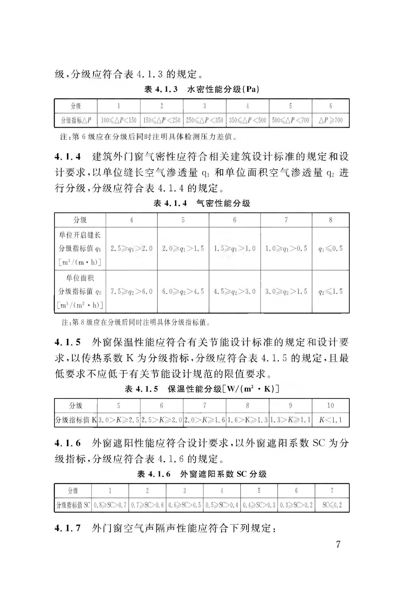 DBJ50/T-065-2020--民用建筑外门窗应用技术标准