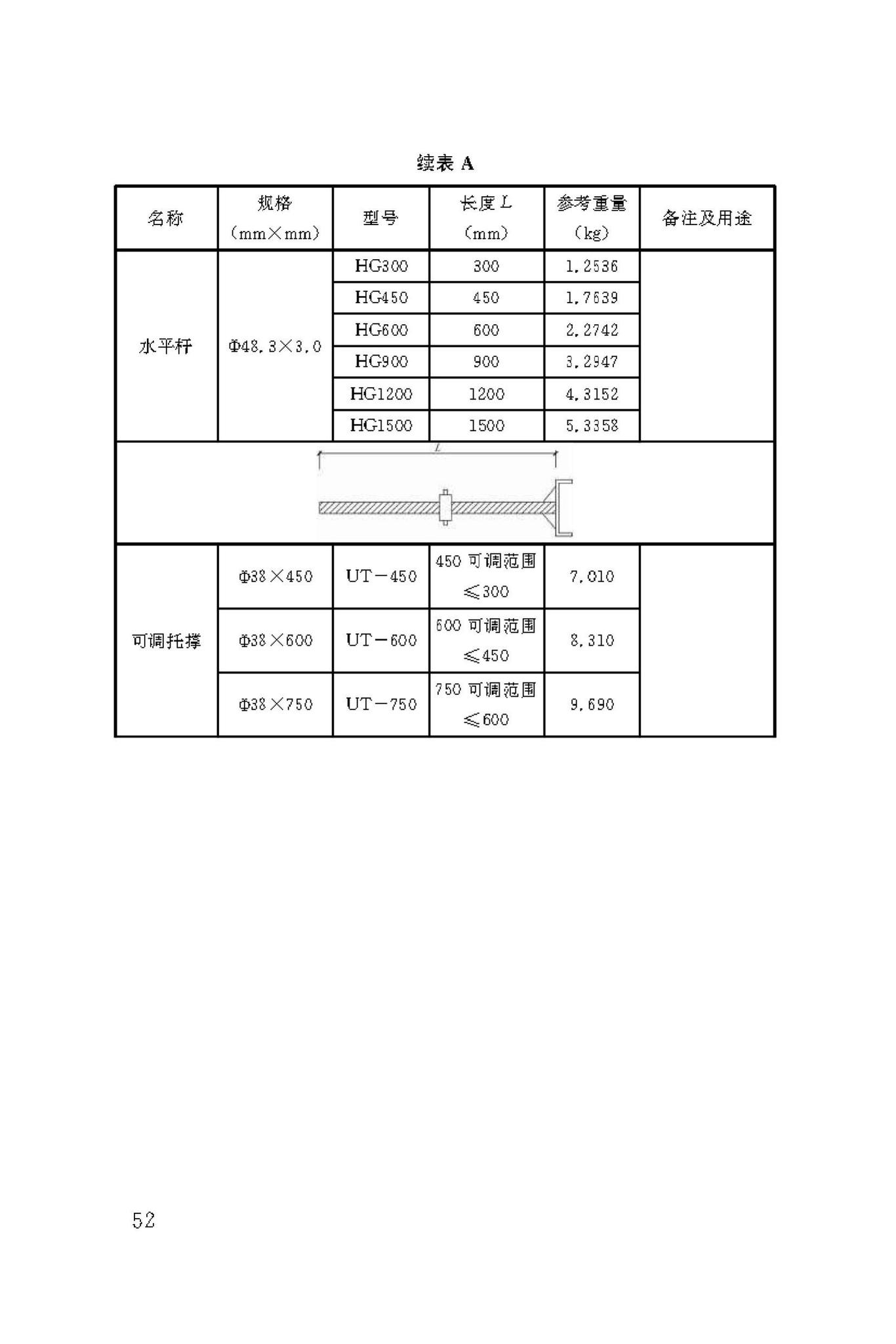 DBJ50/T-216-2015--建筑施工轮盘插销式钢管模板支撑架安全技术规范