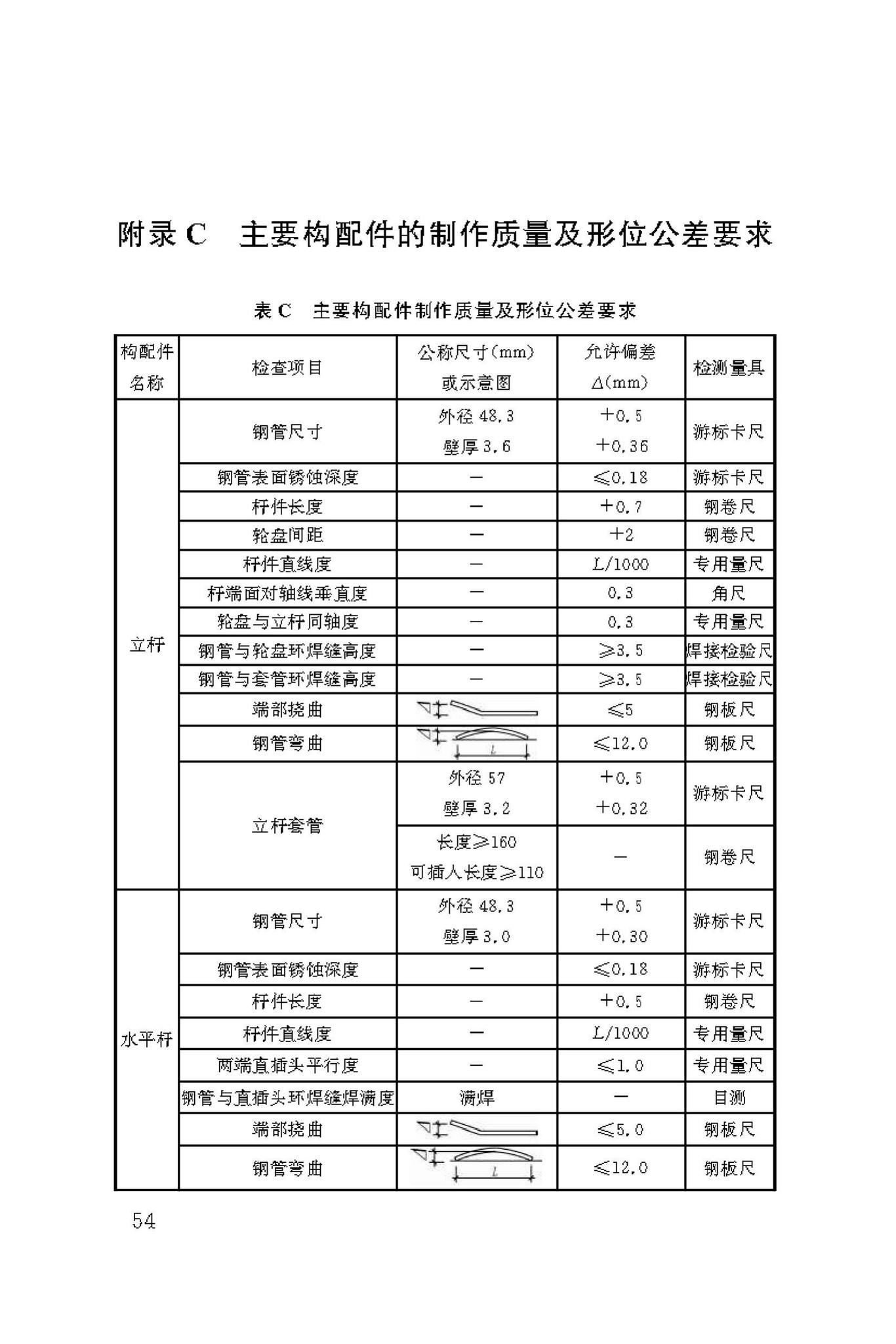 DBJ50/T-216-2015--建筑施工轮盘插销式钢管模板支撑架安全技术规范