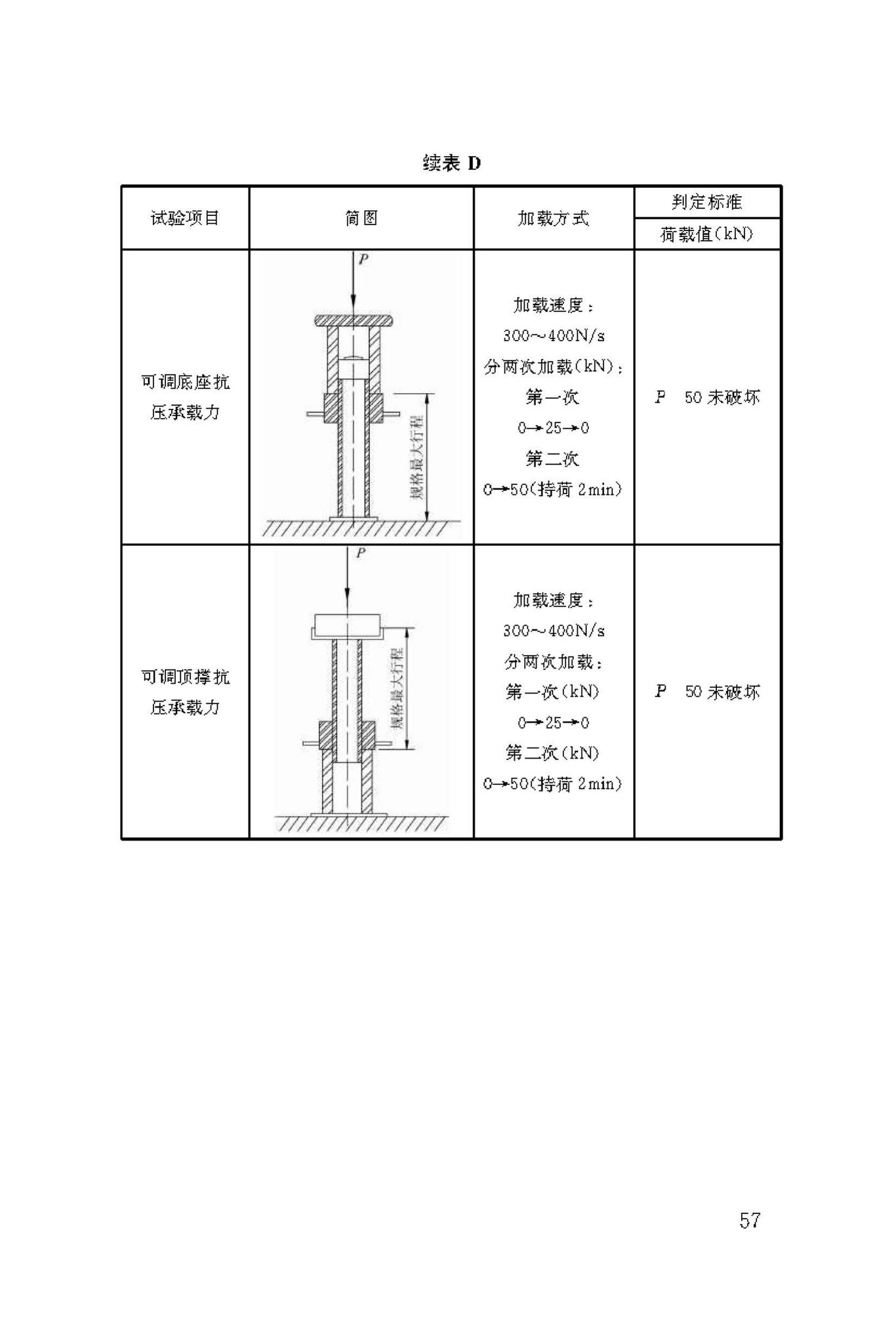 DBJ50/T-216-2015--建筑施工轮盘插销式钢管模板支撑架安全技术规范