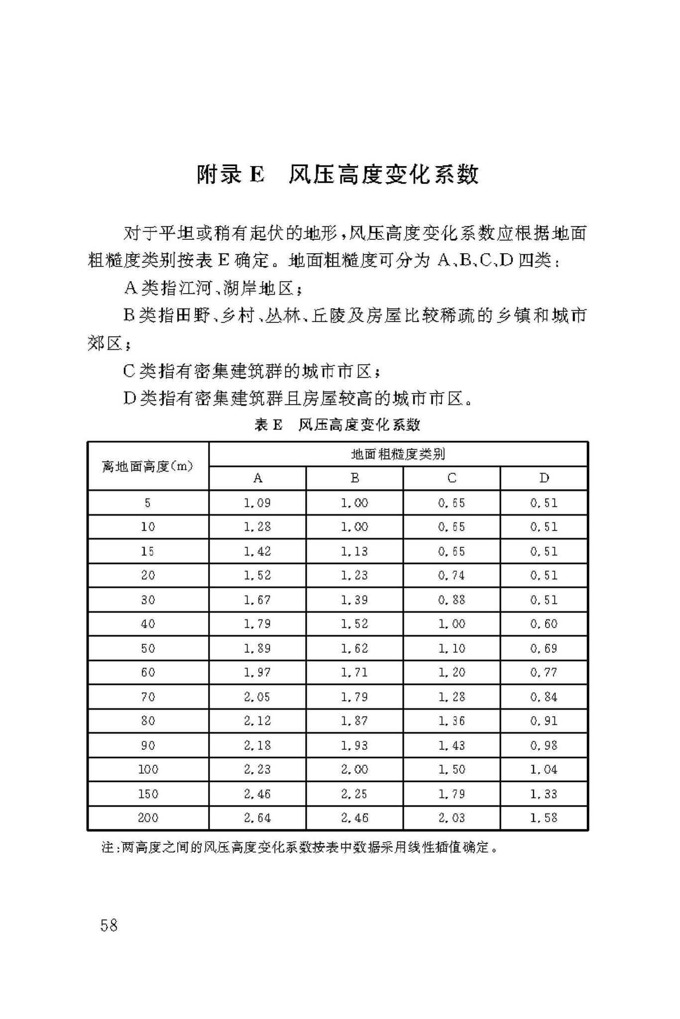 DBJ50/T-216-2015--建筑施工轮盘插销式钢管模板支撑架安全技术规范