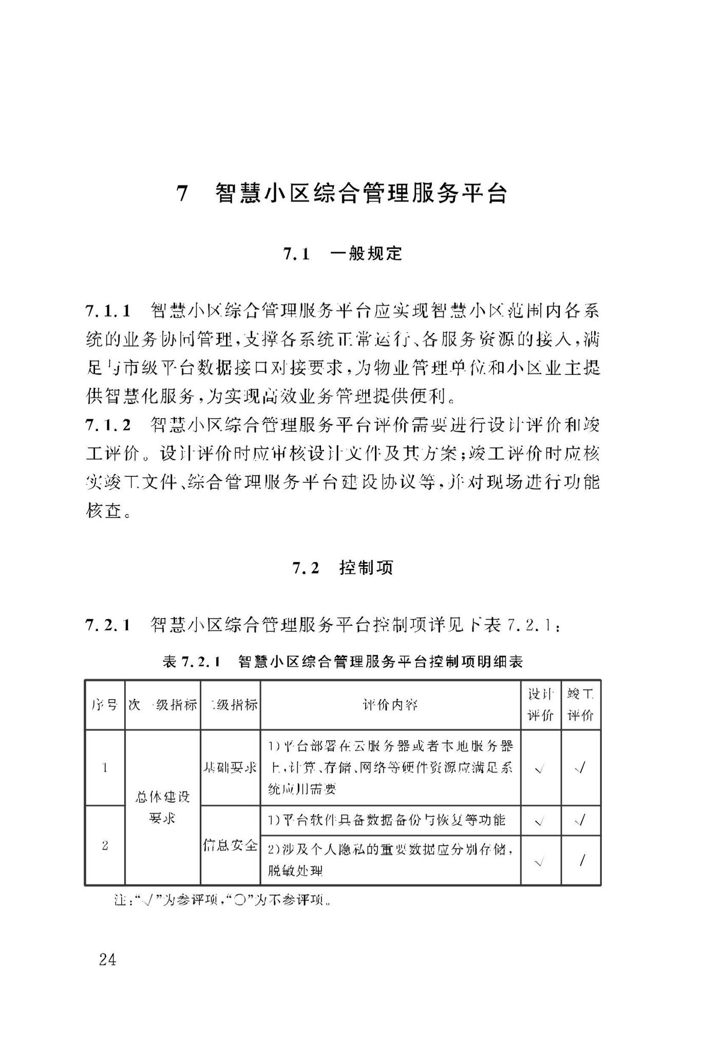 DBJ50/T-279-2023--智慧小区评价标准